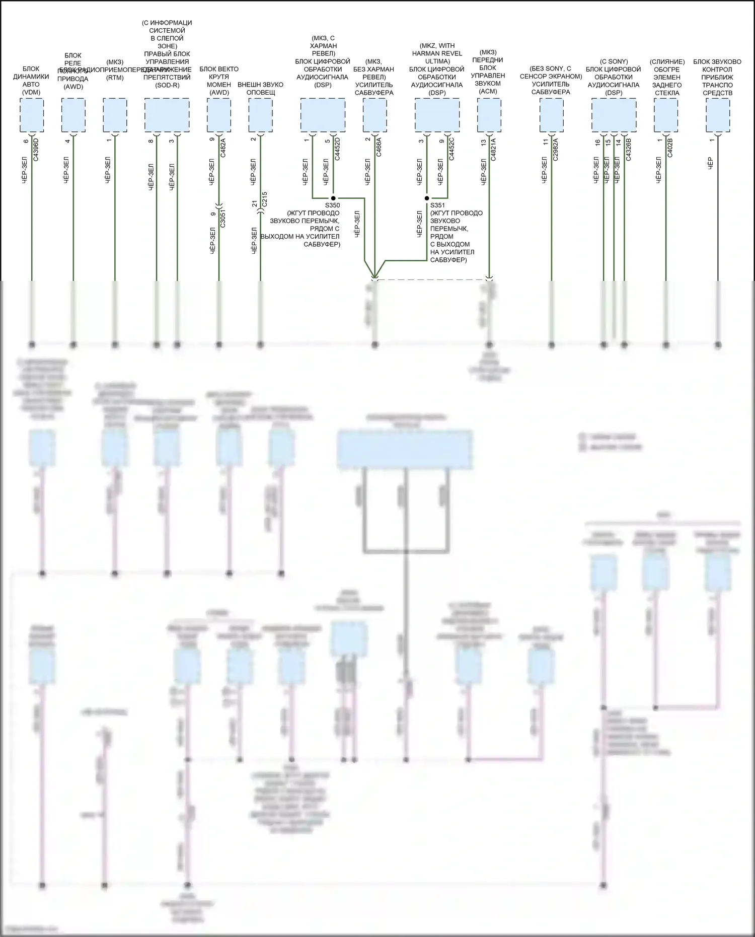 Mondeo Ford V (2014-2019): Электросхема разводки массы, за исключением гибридной (5 из 5) 