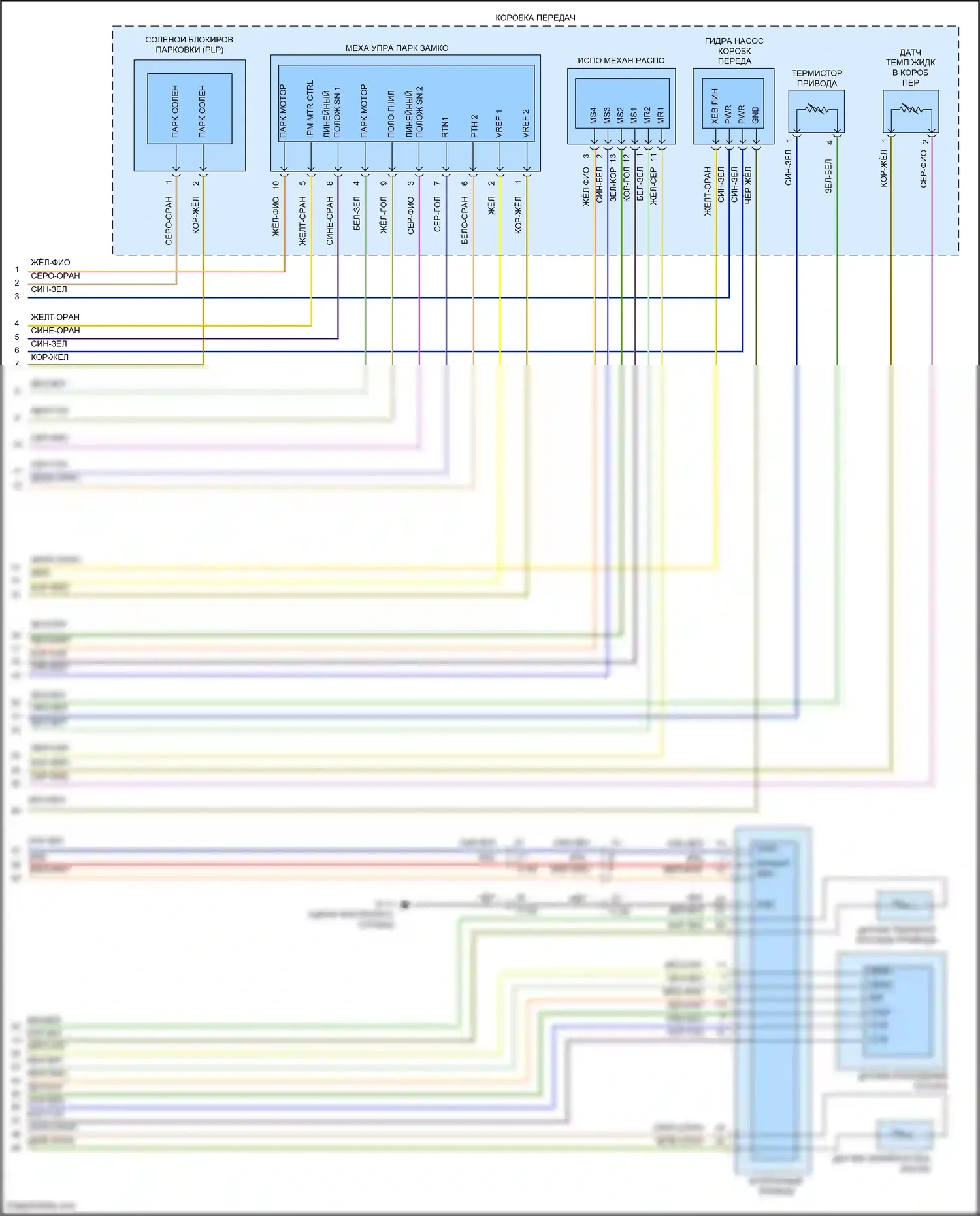 Mustang Mach-E Ford I (2020-2024): Электросхема автоматической коробки передач (3 из 3) 