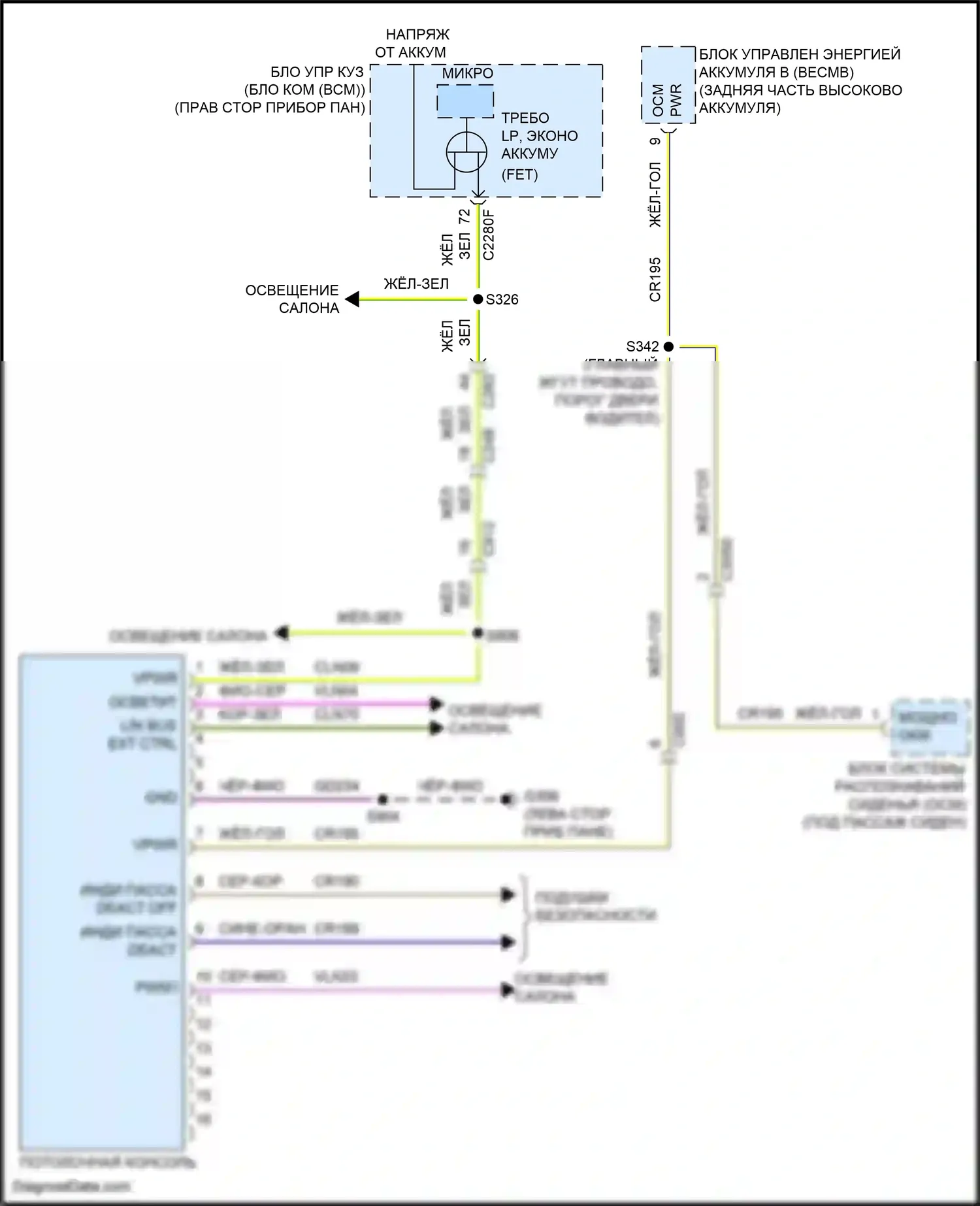 Mustang Mach-E Ford I (2020-2024): Электросхема потолочного пульта 