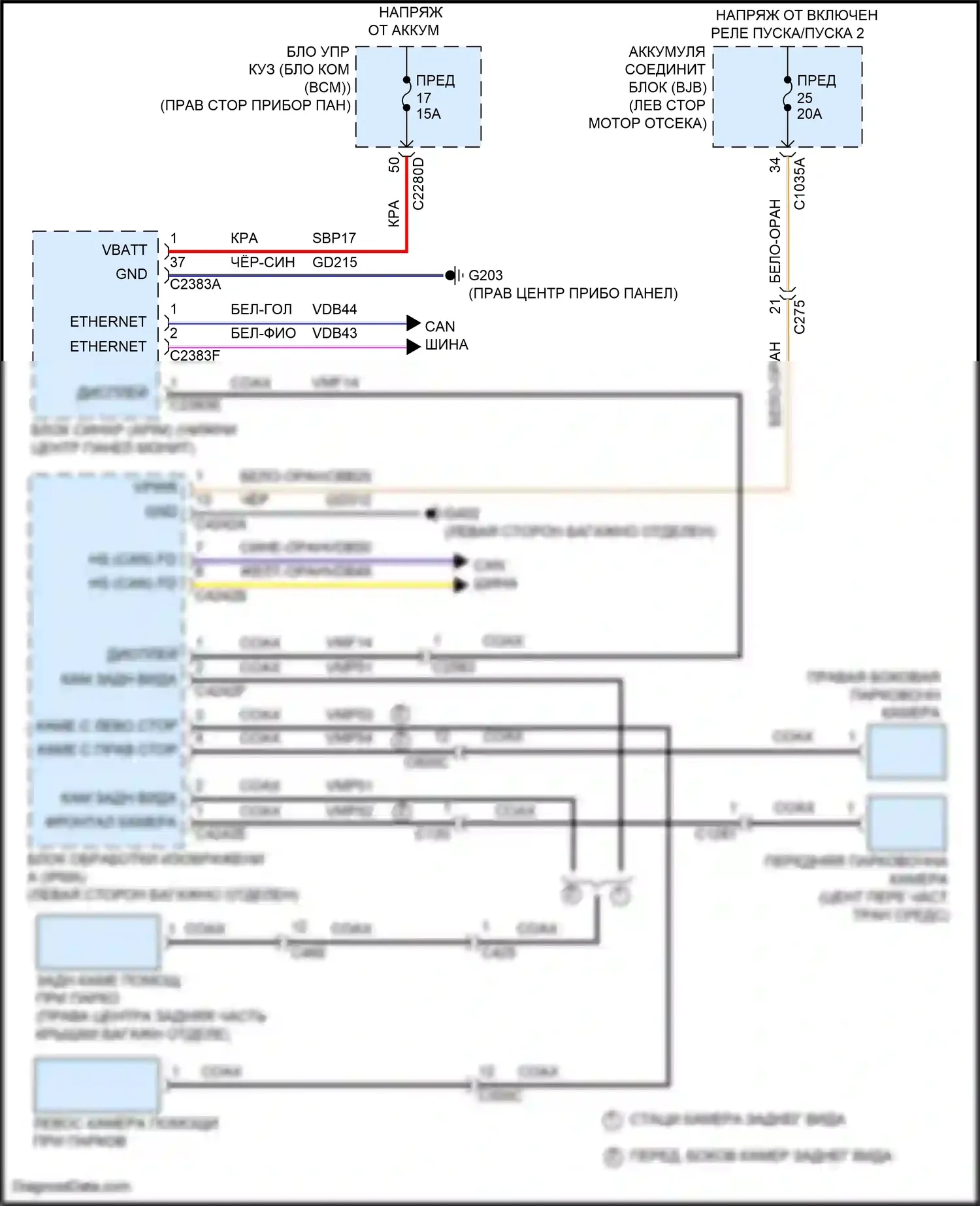 Mustang Mach-E Ford I (2020-2024): Электросхема камеры кругового обзора 