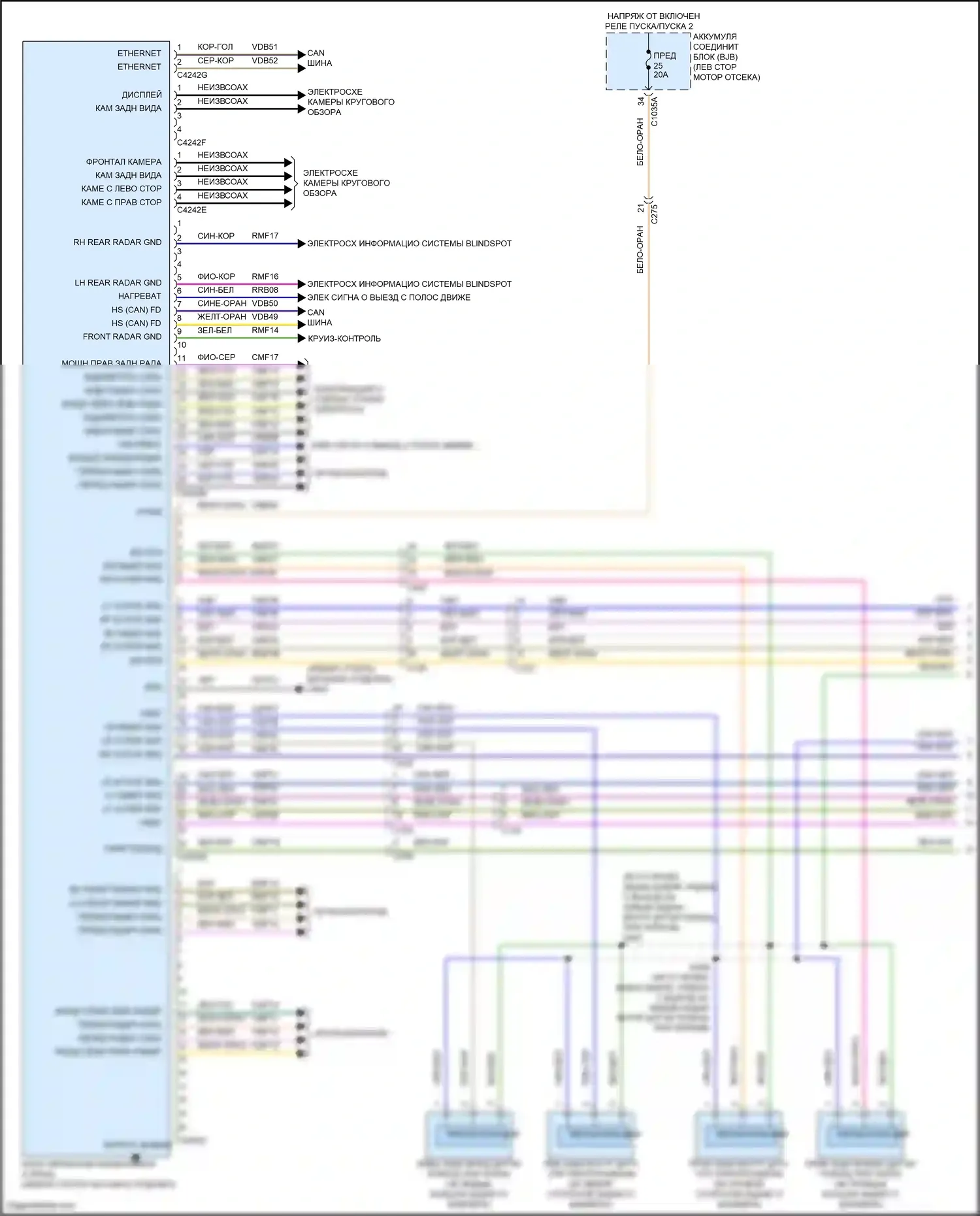 Mustang Mach-E Ford I (2020-2024): Электросхема парктроника (1 из 2) 