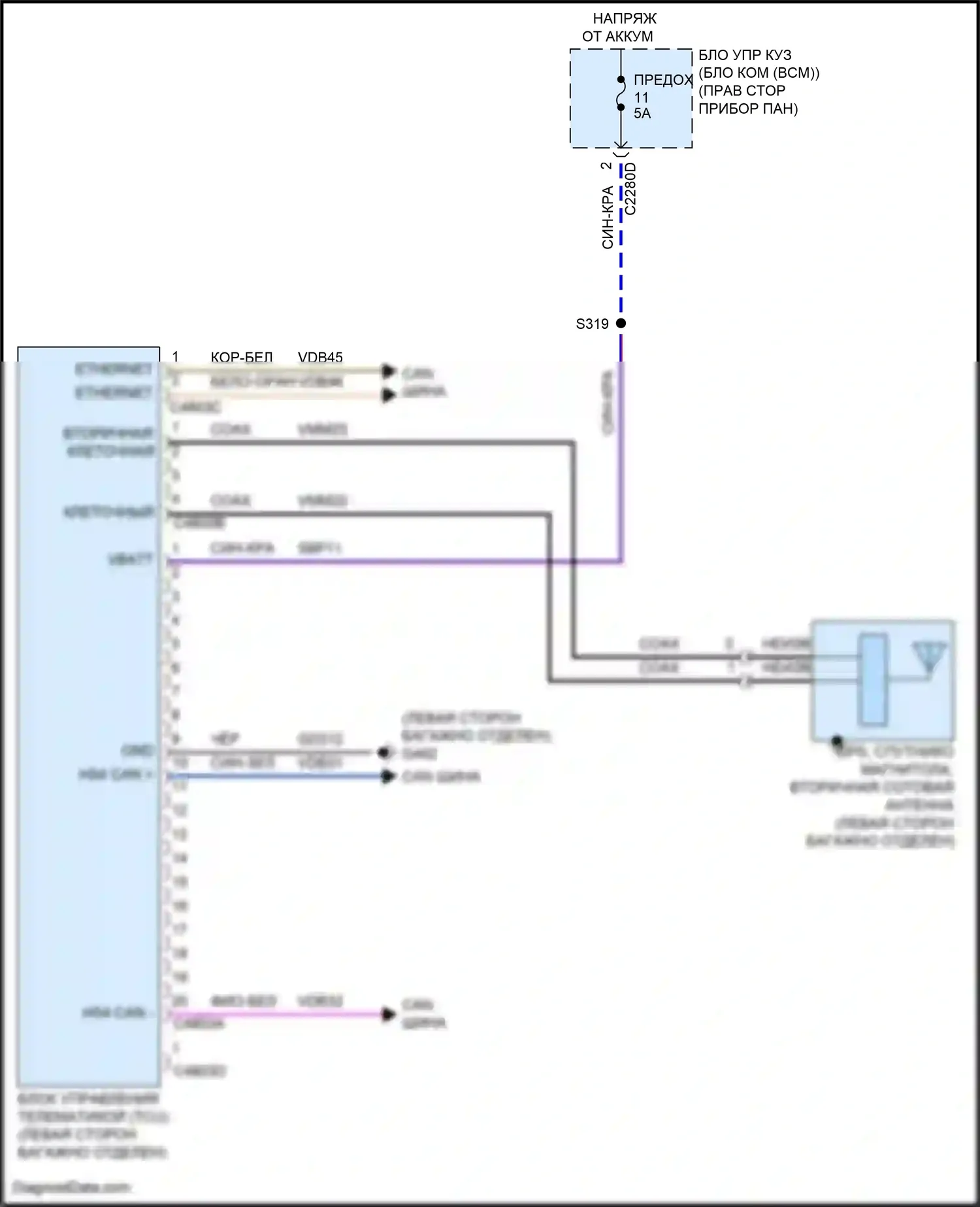 Mustang Mach-E Ford I (2020-2024): Электросхема телематики 