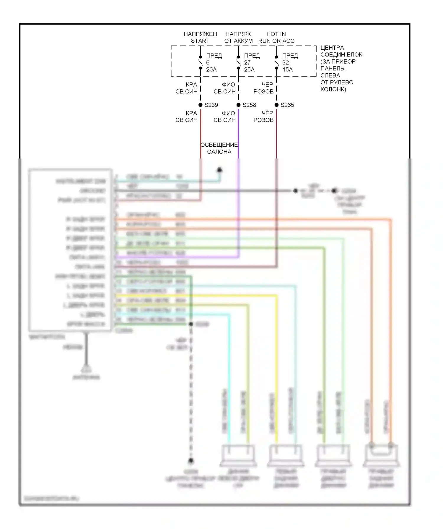 Mustang Ford IV рестайлинг (1998-2004): Базовая магнитола 