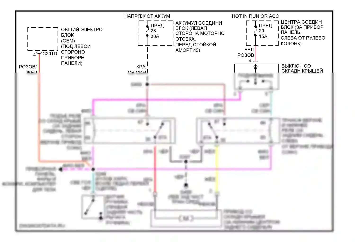 Mustang Ford IV рестайлинг (1998-2004): Складная крыша/цепи штриховки 