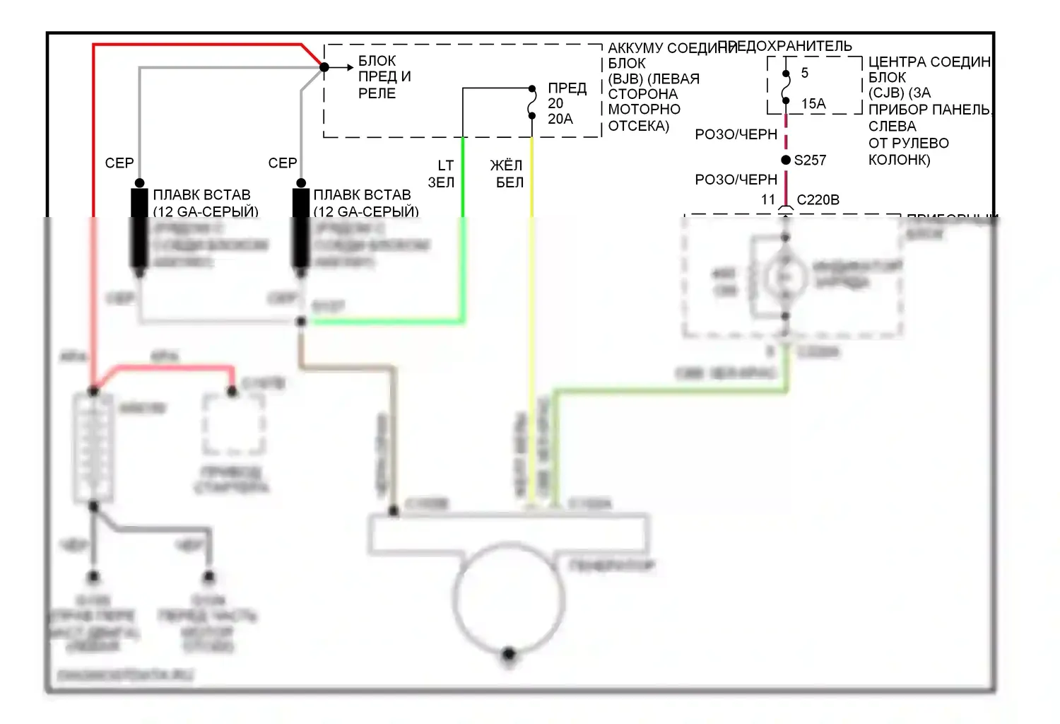 Mustang Ford IV рестайлинг (1998-2004): Электросхема генератора 
