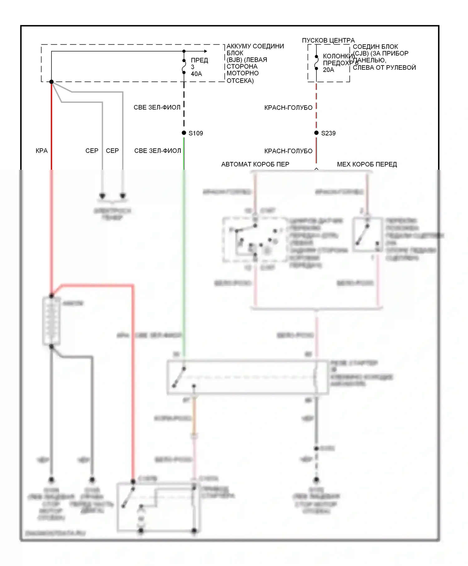 Mustang Ford IV рестайлинг (1998-2004): Электросхема стартера 