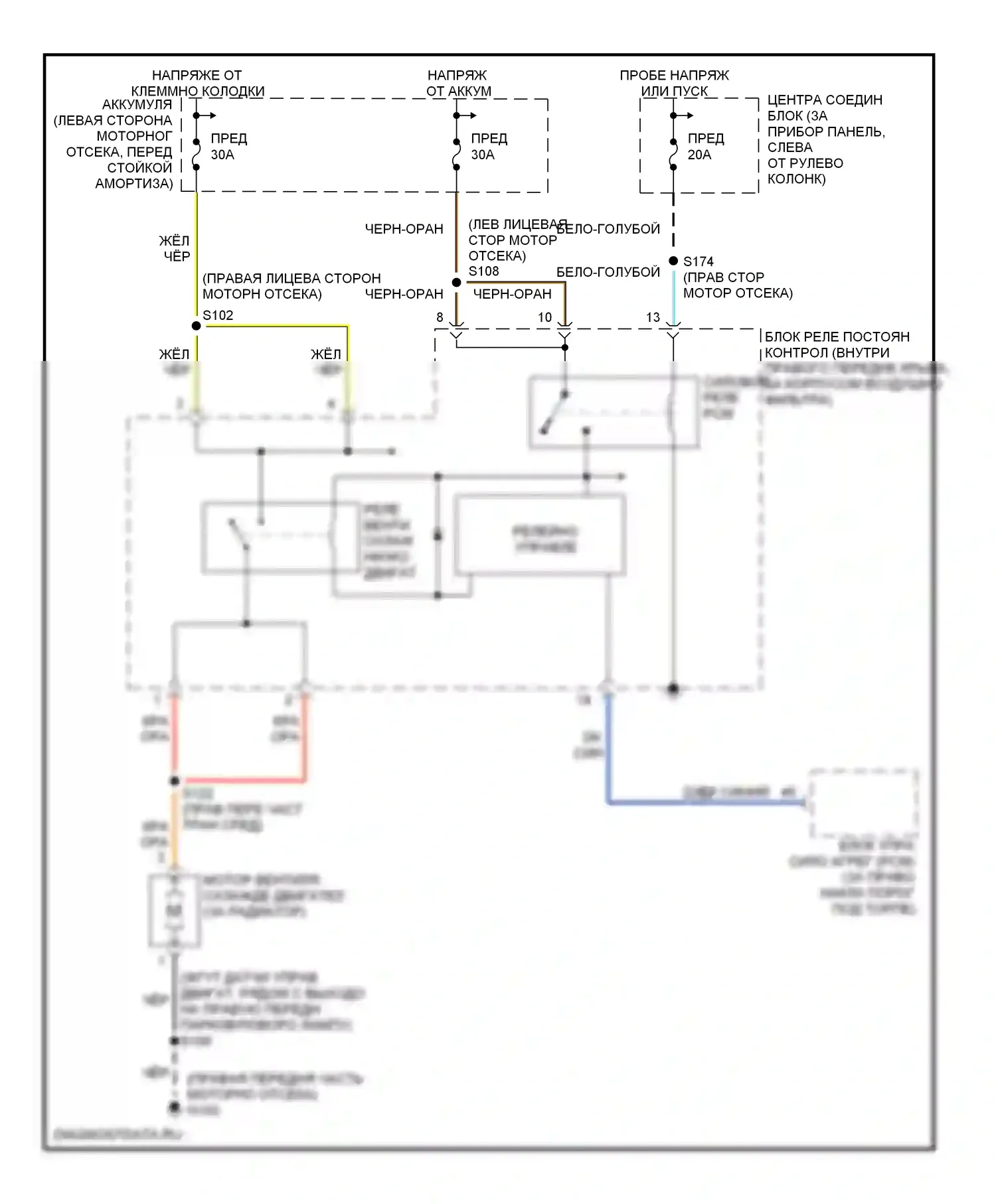 Mustang Ford IV рестайлинг (1998-2004): 3.8l, электросхема вентилятора охлаждения 
