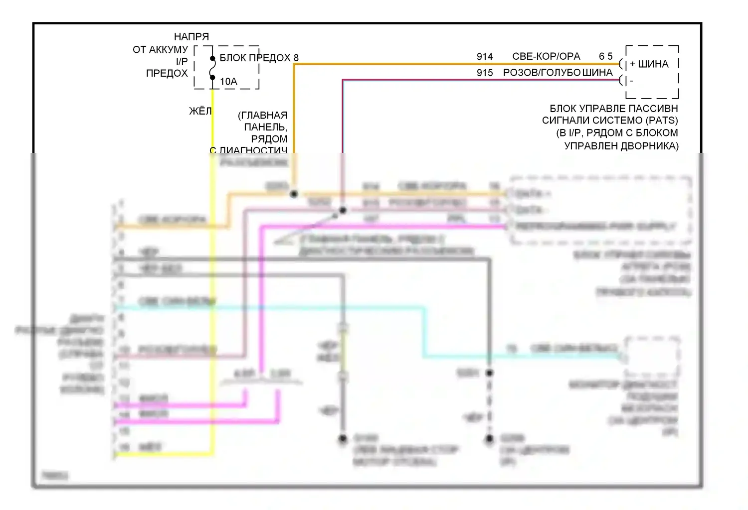 Mustang Ford IV (1993-1998): Can шина 