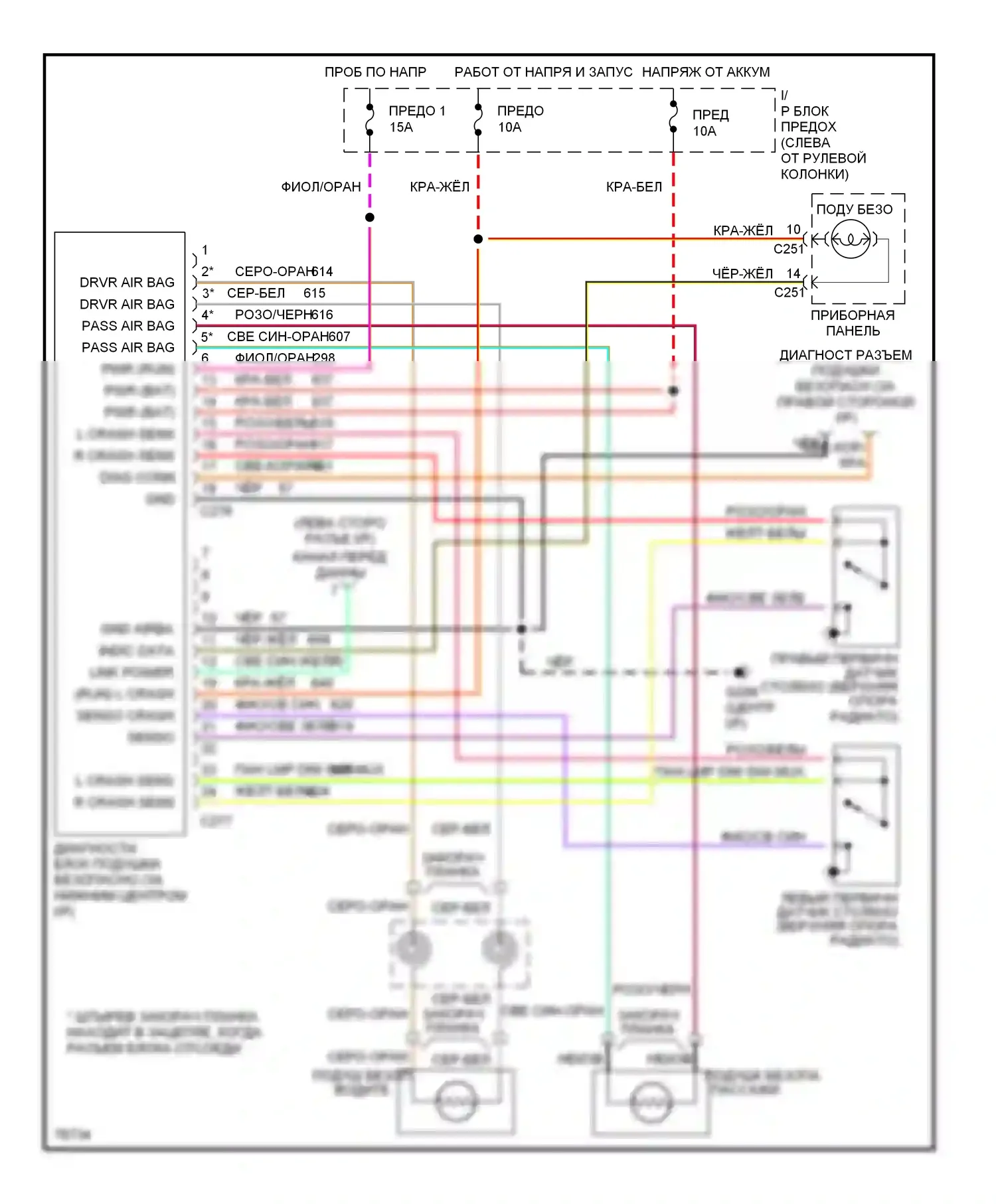Mustang Ford IV (1993-1998): Электросхема подушек безопасности 