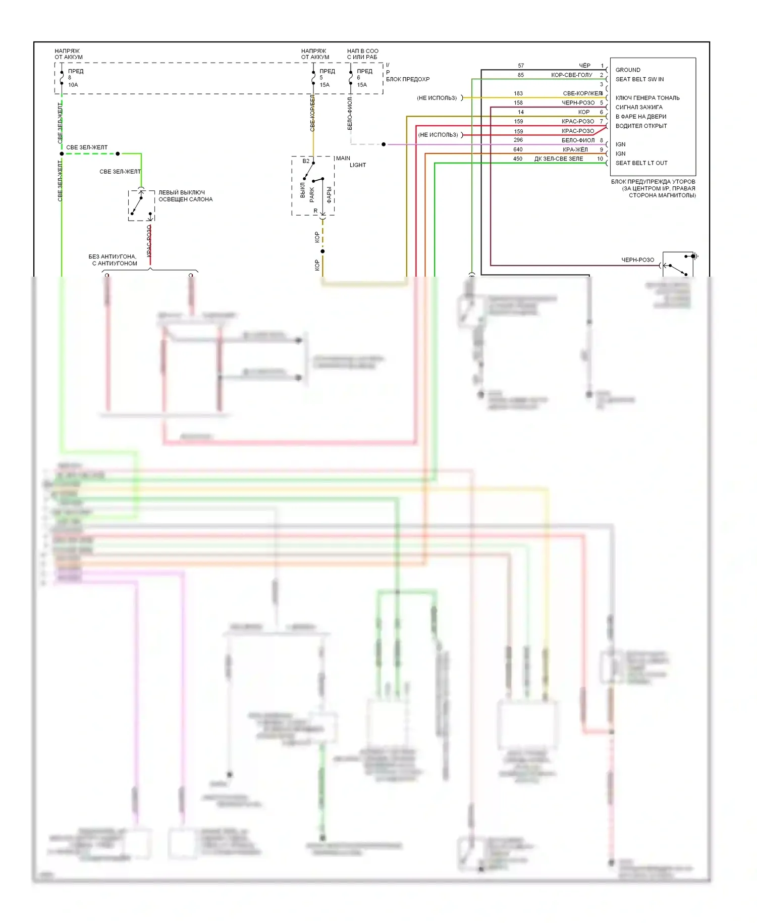 Mustang Ford IV (1993-1998): Электросхема приборной панели (2 из 2) 