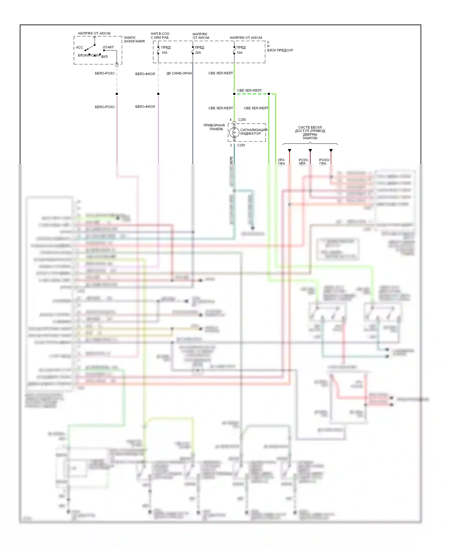 Mustang Ford IV (1993-1998): Сигнализации электросхема, такты 