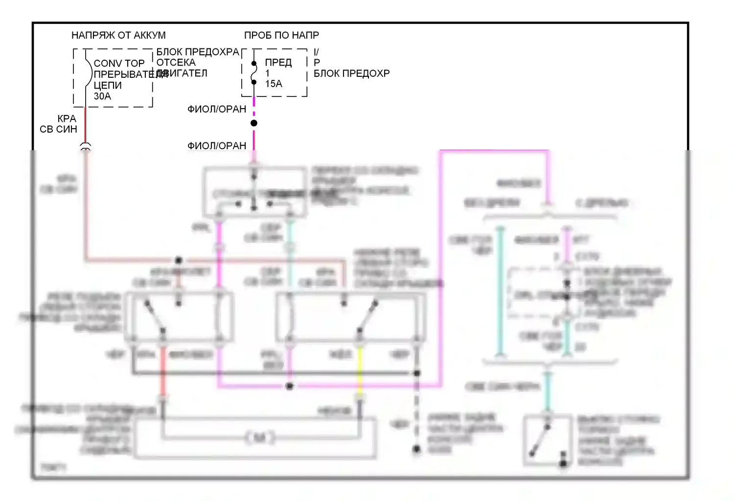 Mustang Ford IV (1993-1998): Складная крыша/цепи штриховки 