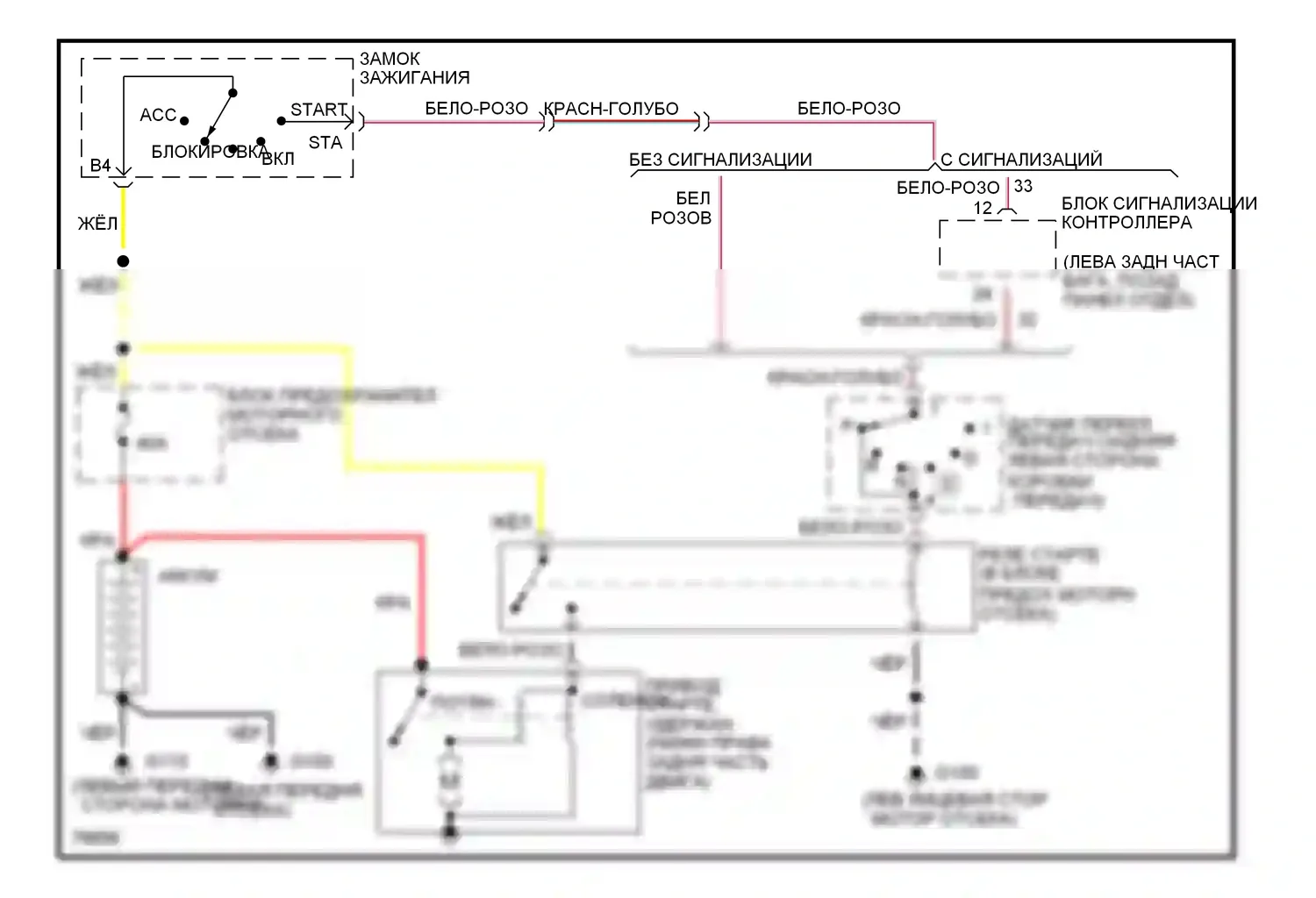 Mustang Ford IV (1993-1998): Электросхема стартера, акпп 