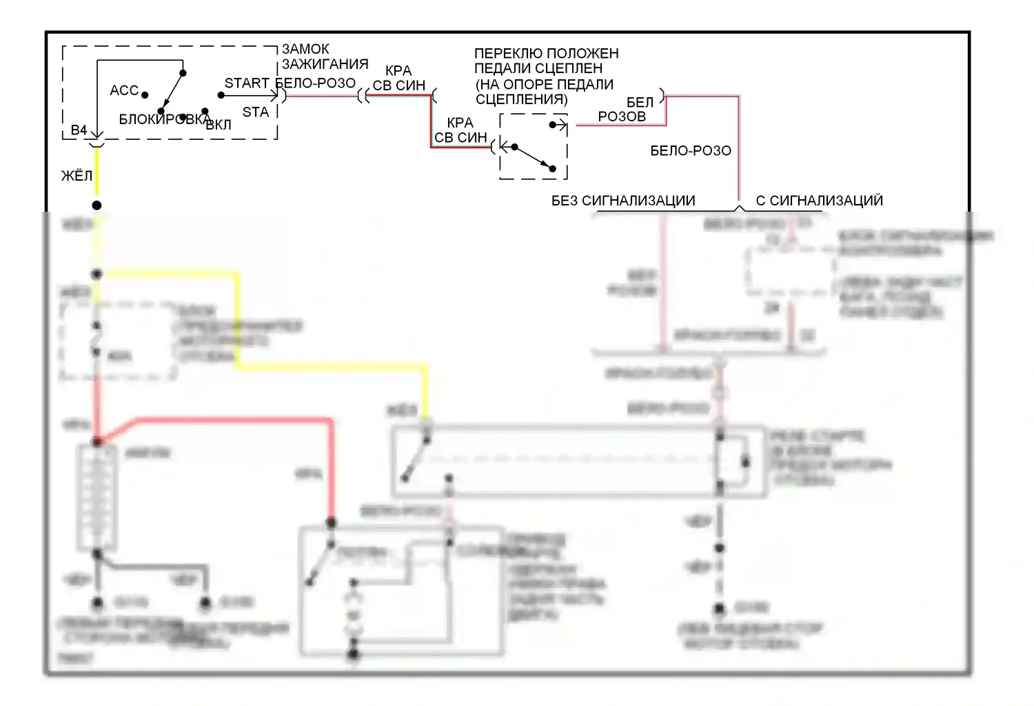 Mustang Ford IV (1993-1998): Электросхема стартера, мкп 