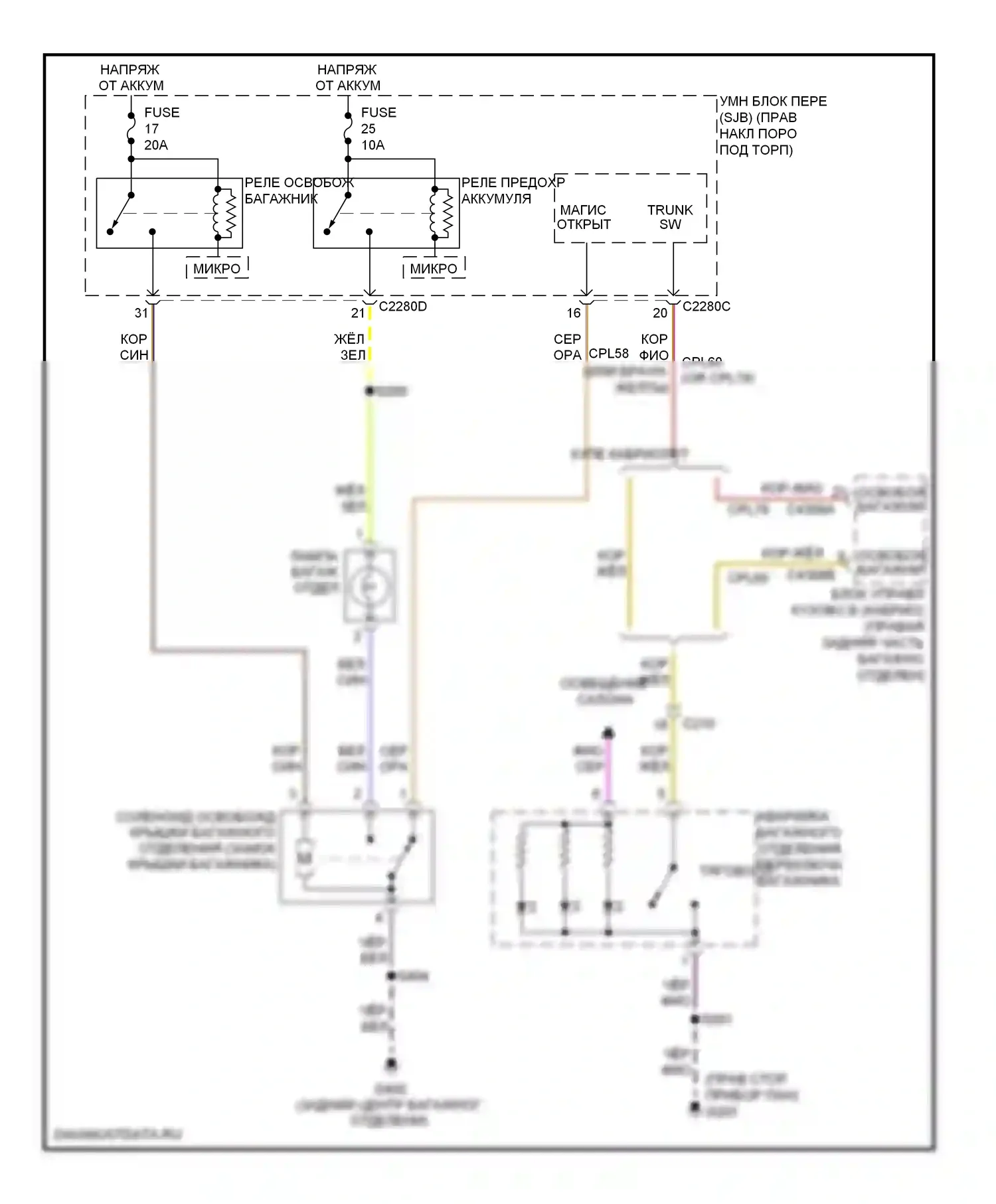 Mustang Ford V рестайлинг (2009-2014): Электросхема разъединения багажника 