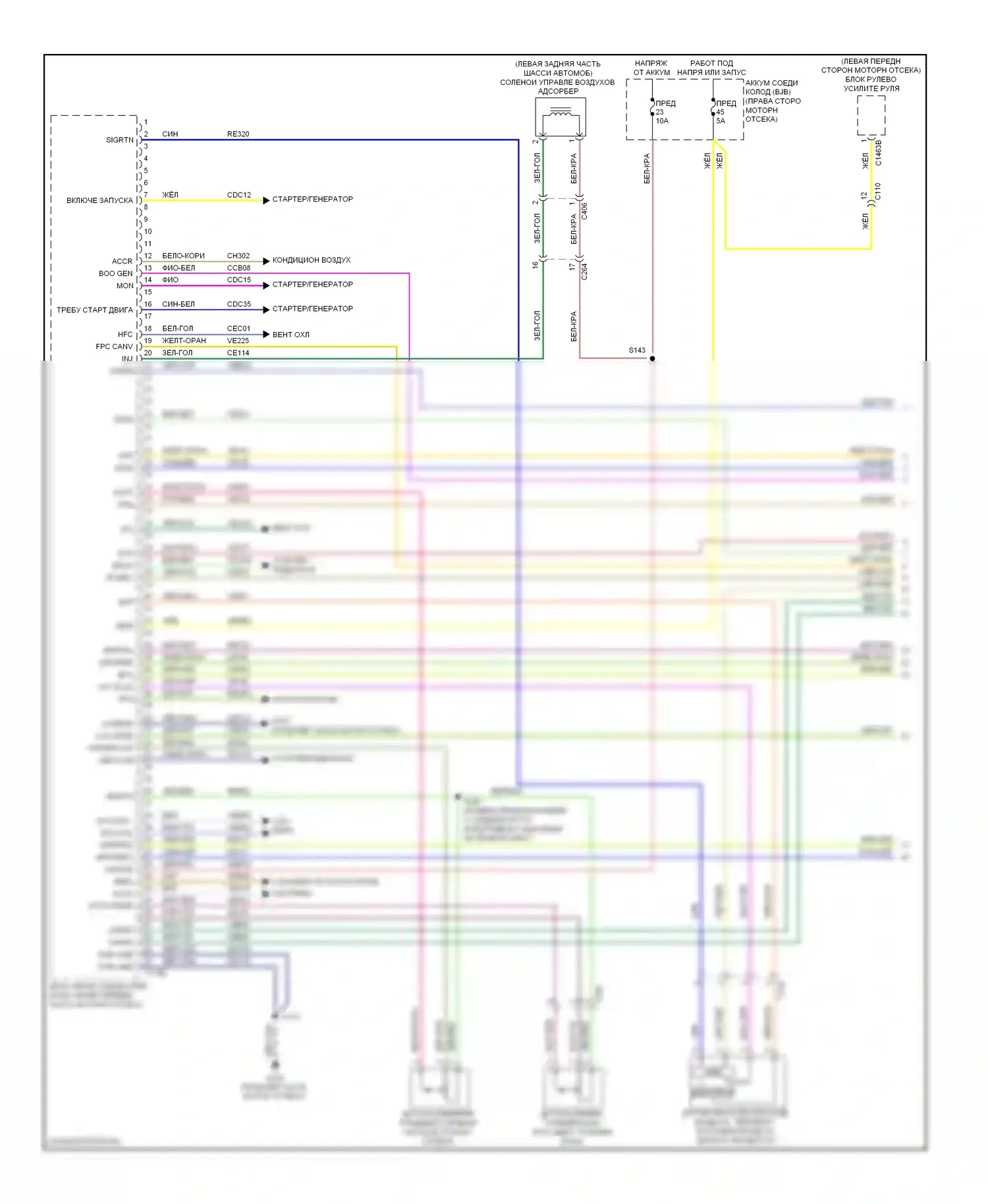 Mustang Ford V рестайлинг (2009-2014): Электросхема двигателя 5.4l с наддувом (1 из 6) 