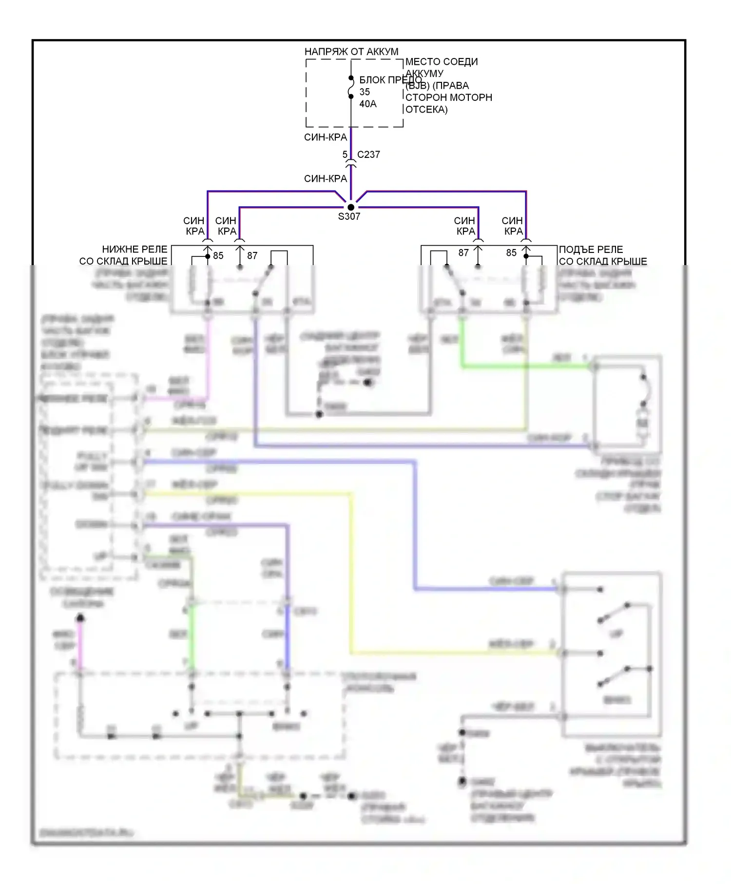 Mustang Ford V рестайлинг (2009-2014): Электросхема складной крыши/люка 