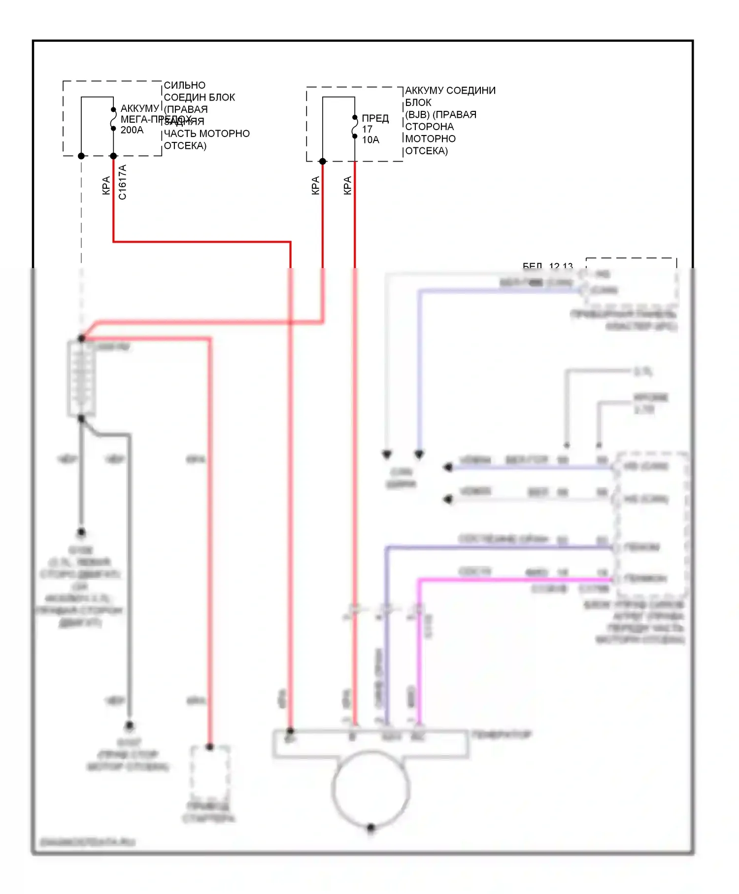 Mustang Ford V рестайлинг (2009-2014): Электросхема генератора 