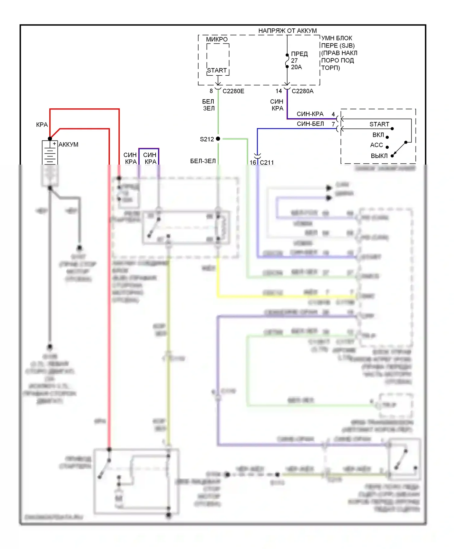 Mustang Ford V рестайлинг (2009-2014): Электросхема стартера 