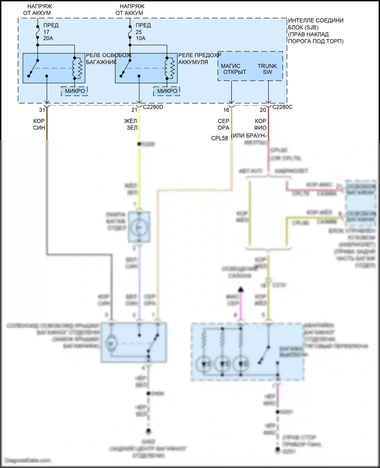 Mustang Ford V рестайлинг 2 (2012-2014): Электросхема разъединения багажника 