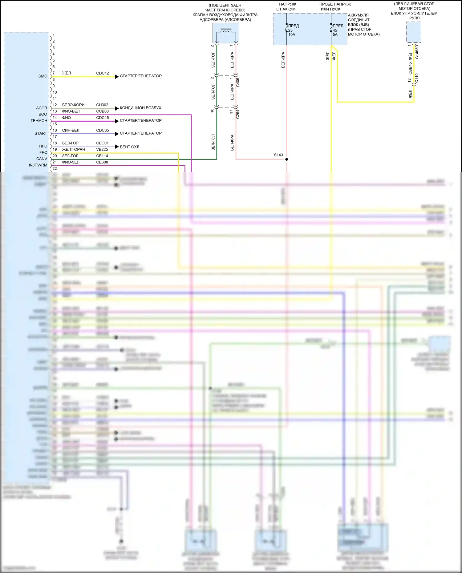 Mustang Ford V рестайлинг 2 (2012-2014): Электросхема двигателя 3.7л (1 из 6) 