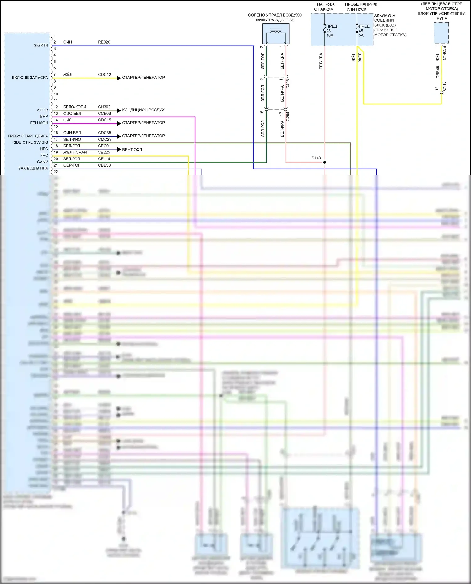 Mustang Ford V рестайлинг 2 (2012-2014): Электросхема двигателя 5.8л с наддувом (1 из 6) 