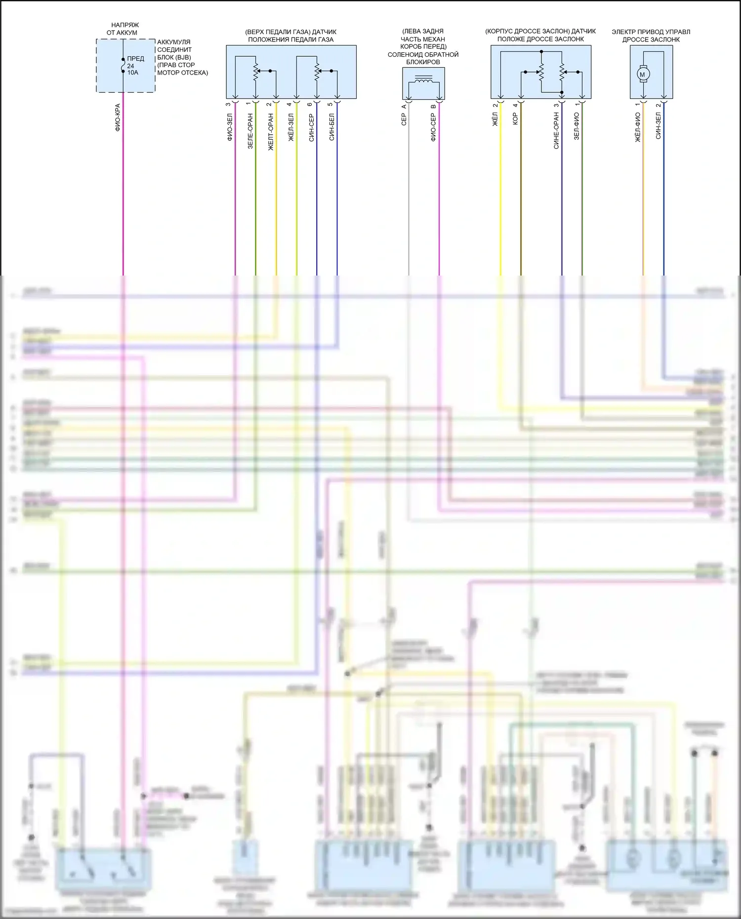 Mustang Ford V рестайлинг 2 (2012-2014): Электросхема двигателя 5.8л с наддувом (2 из 6) 