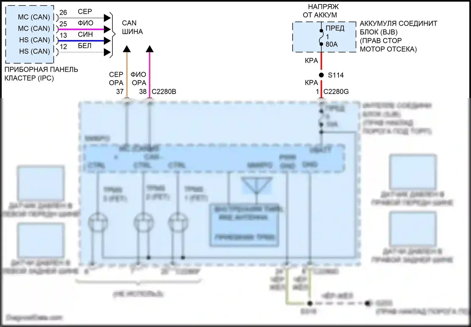 Mustang Ford V рестайлинг 2 (2012-2014): Электросхема контроля давления в шинах 