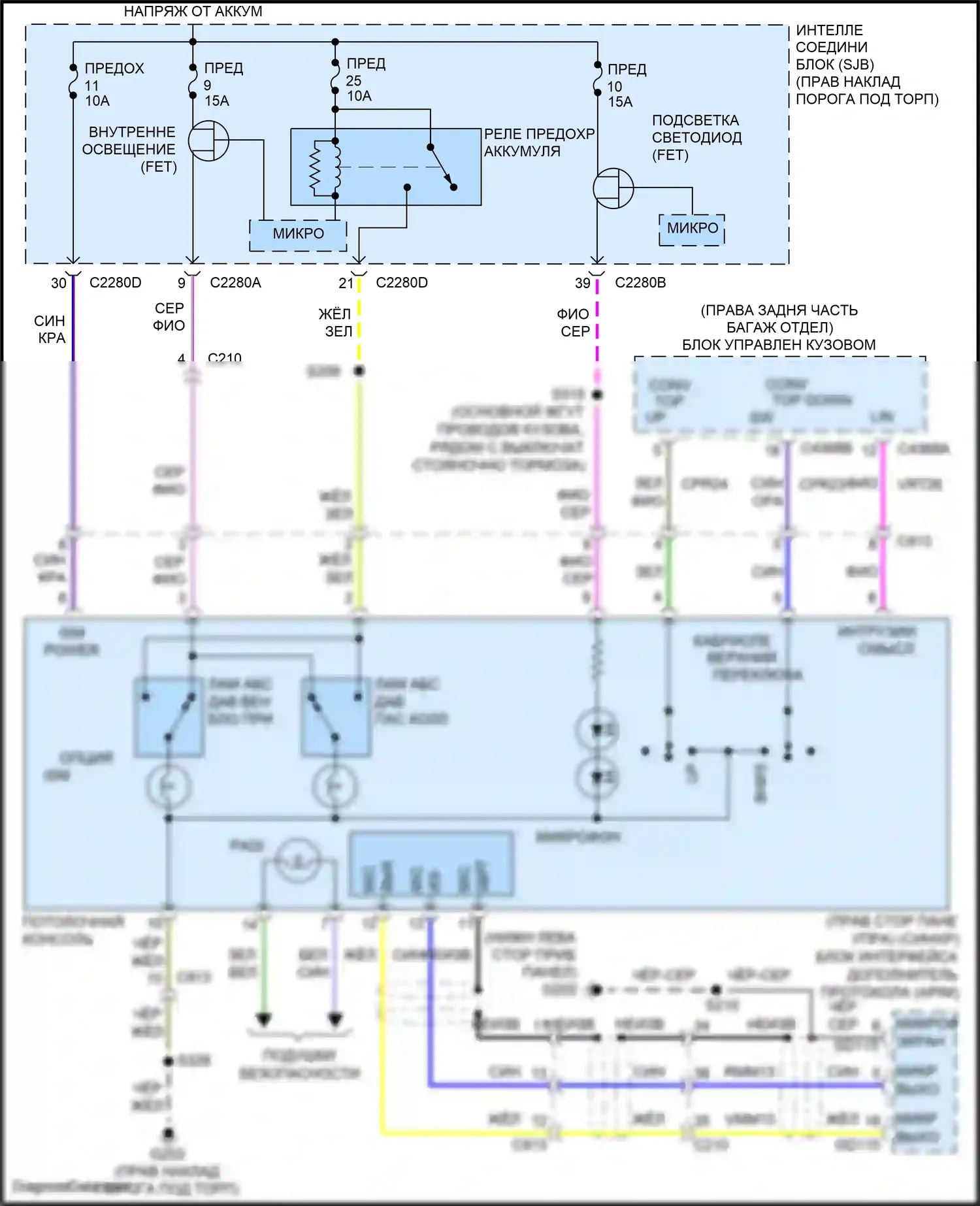 Mustang Ford V рестайлинг 2 (2012-2014): Электросхема потолочного пульта, кабриолет 