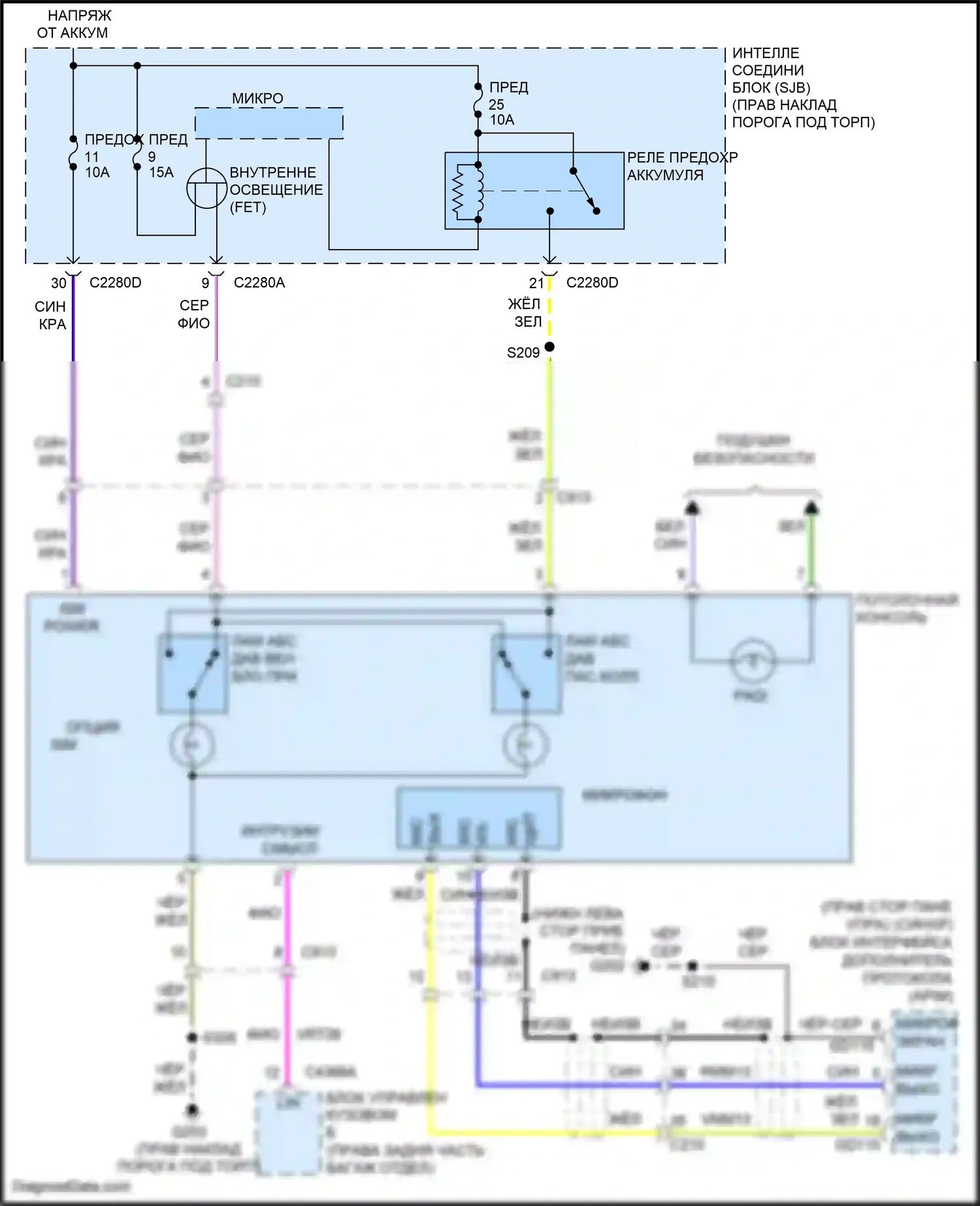 Mustang Ford V рестайлинг 2 (2012-2014): Электросхема потолочного пульта, купе 