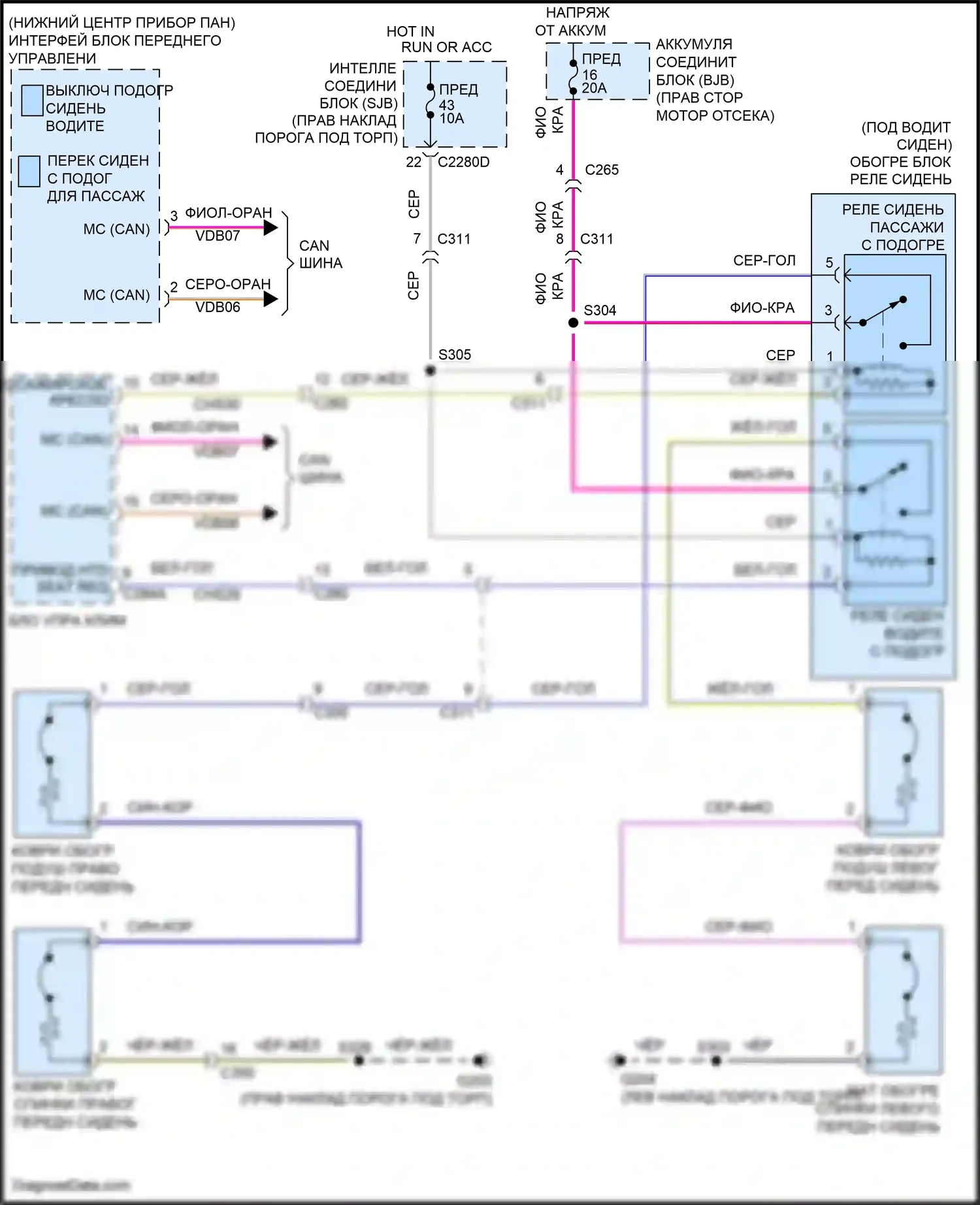 Mustang Ford V рестайлинг 2 (2012-2014): Электросхема обогреваемых сидений 