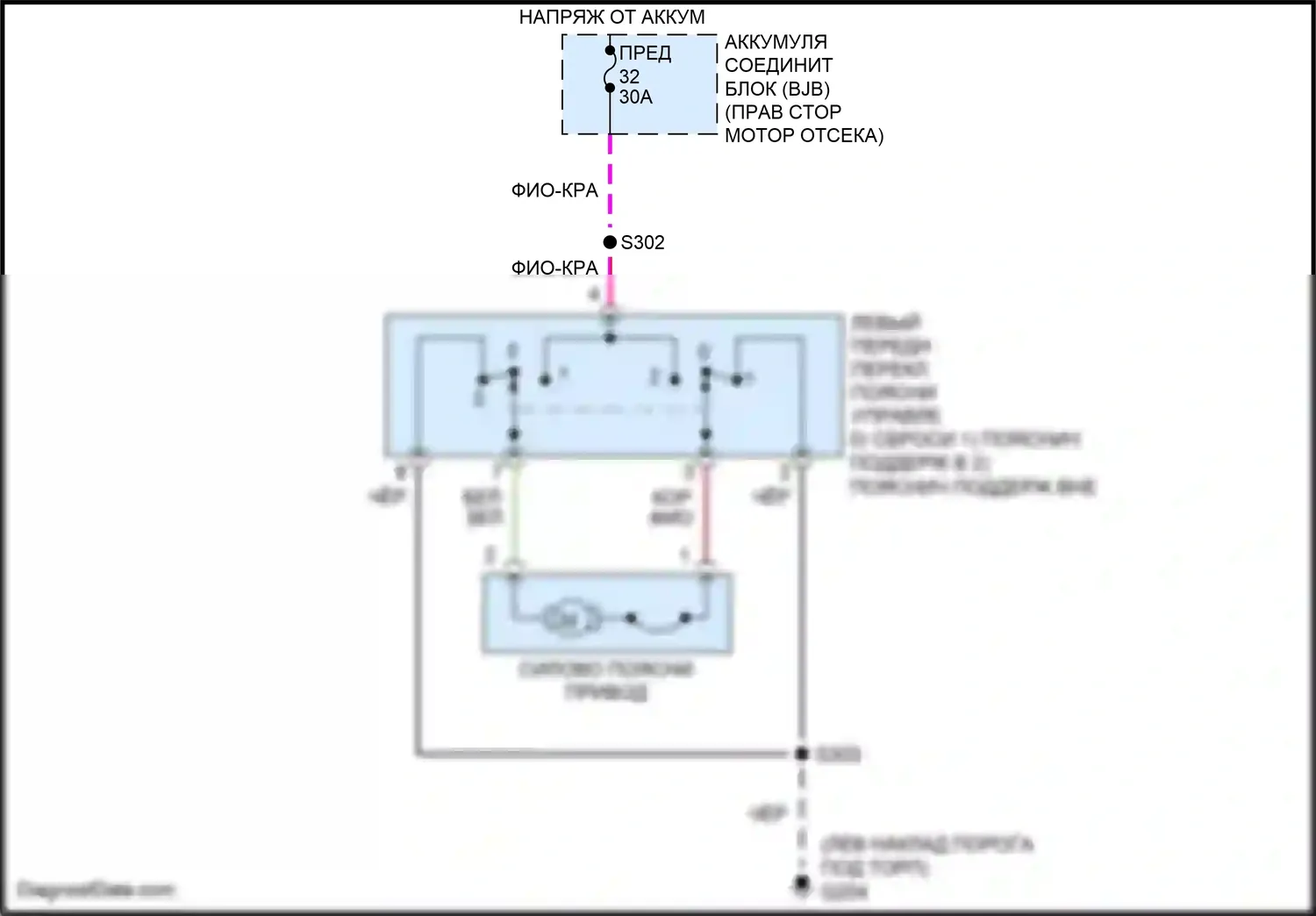 Mustang Ford V рестайлинг 2 (2012-2014): Поясничная электросхема 