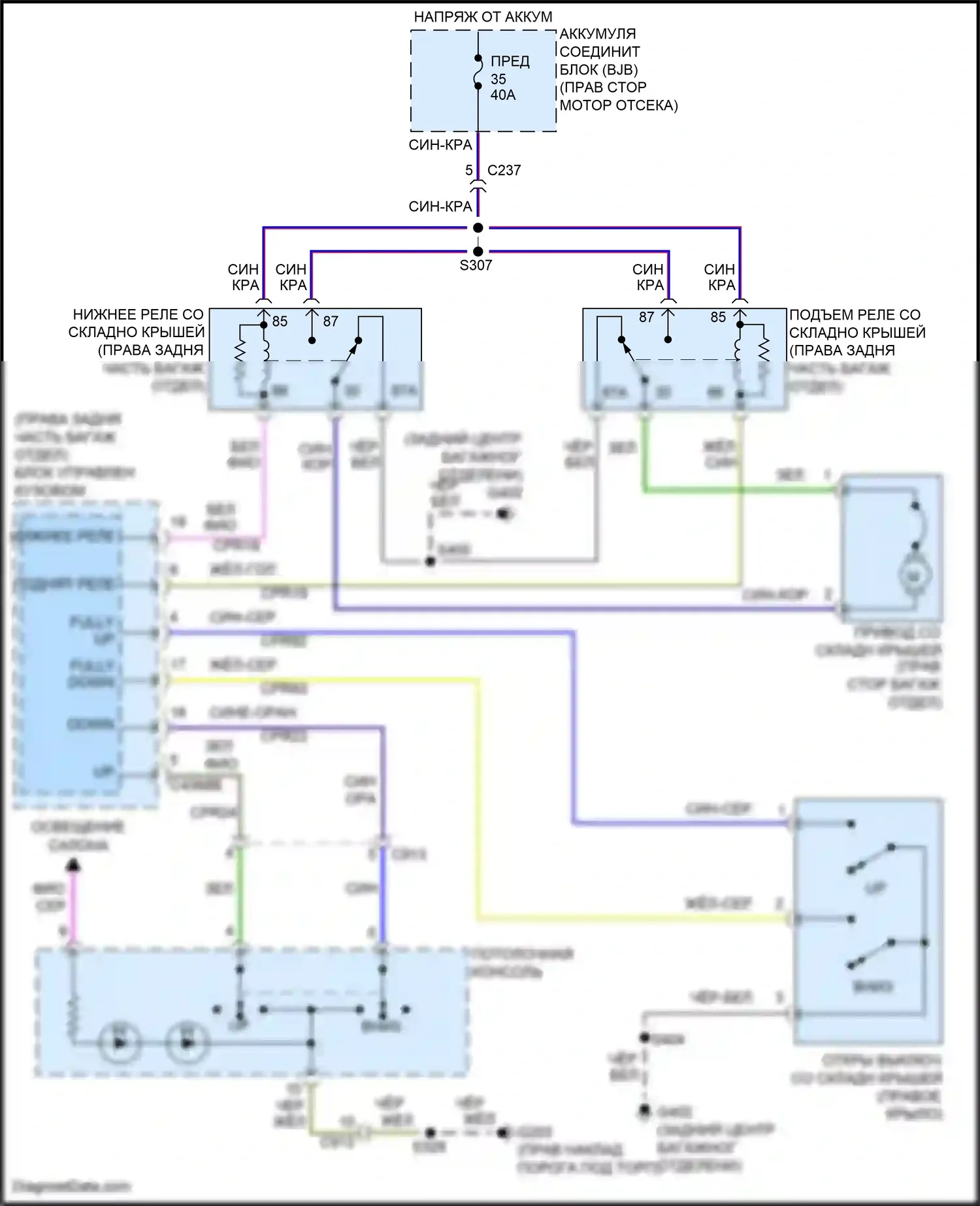 Mustang Ford V рестайлинг 2 (2012-2014): Электросхема складной крыши/люка 