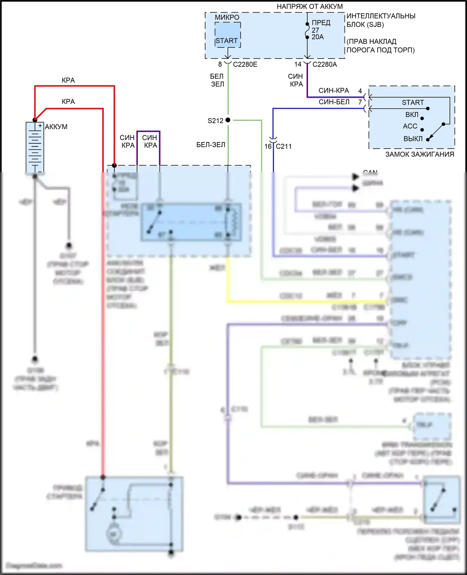 Mustang Ford V рестайлинг 2 (2012-2014): Электросхема стартера 