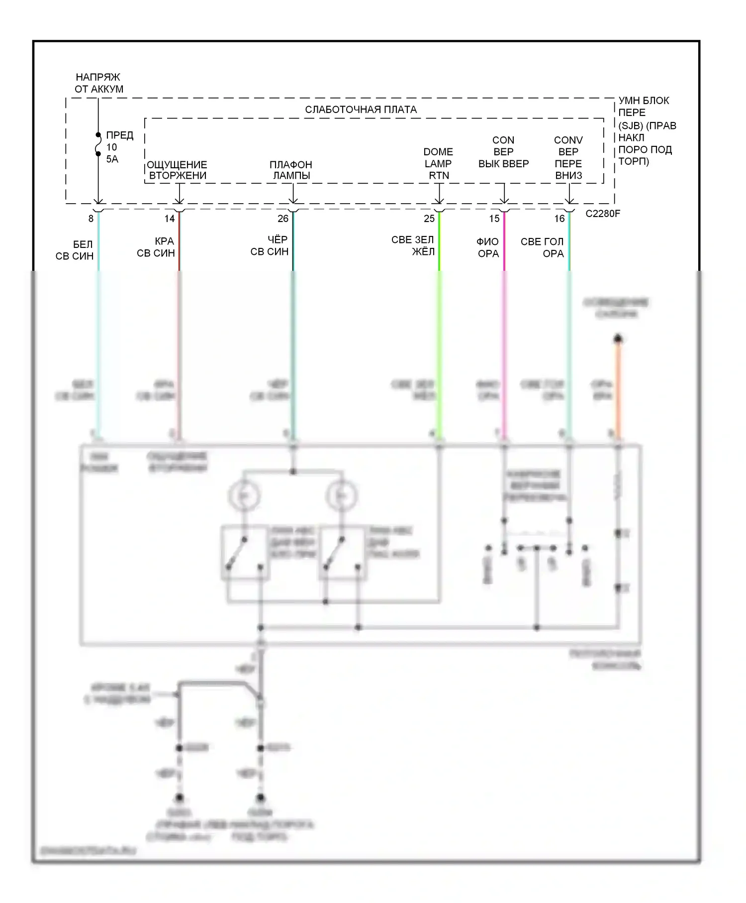 Mustang Ford V (2004-2009): Электросхема потолочного пульта, кабриолет 