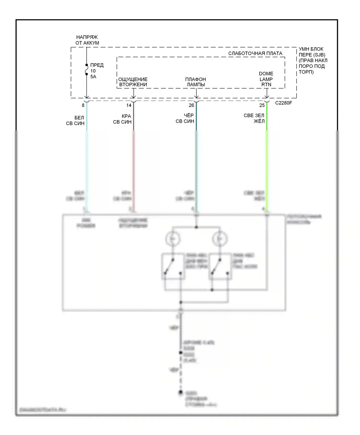 Mustang Ford V (2004-2009): Электросхема потолочного пульта, купе 