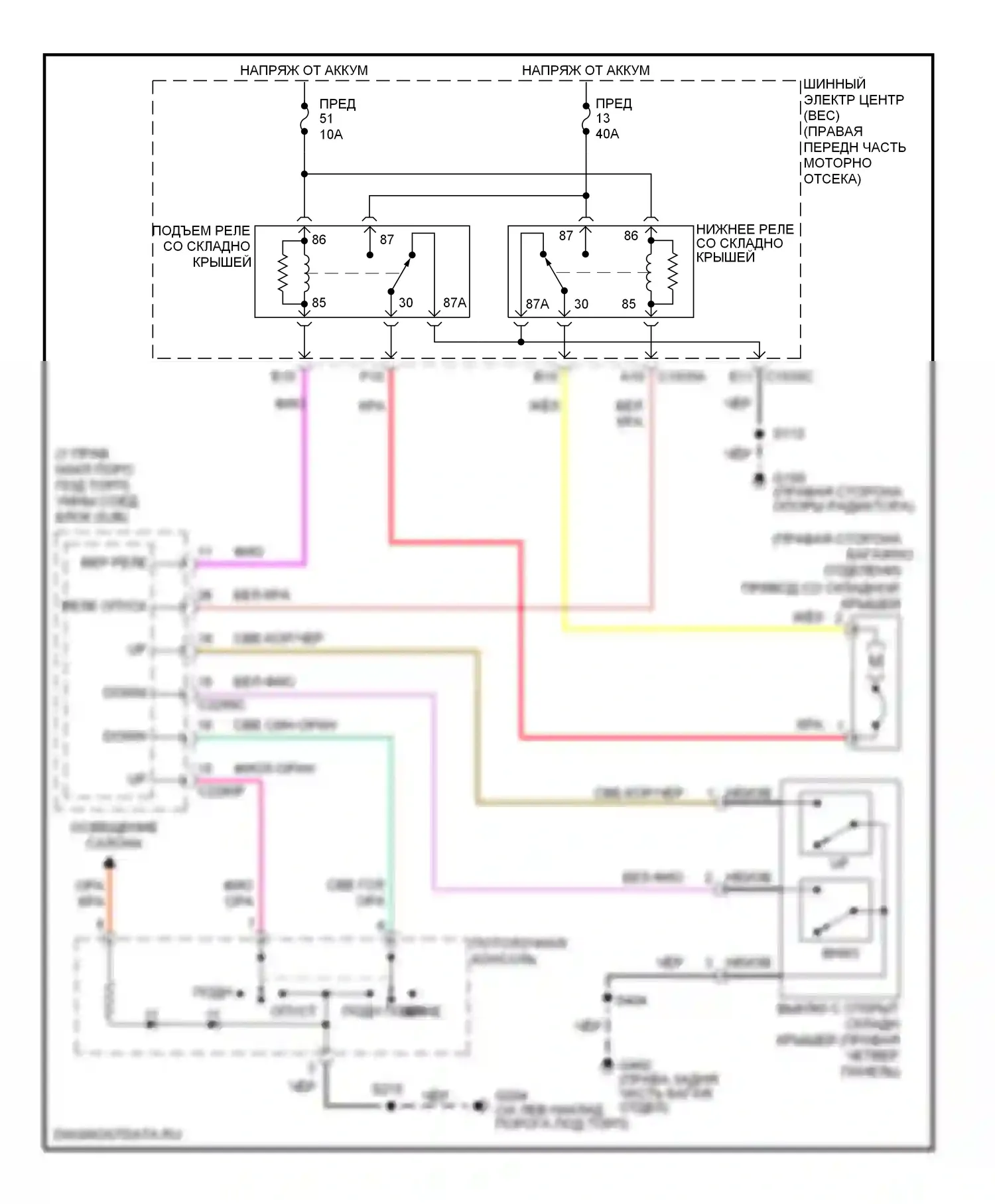 Mustang Ford V (2004-2009): Электросхема со складной крышей 