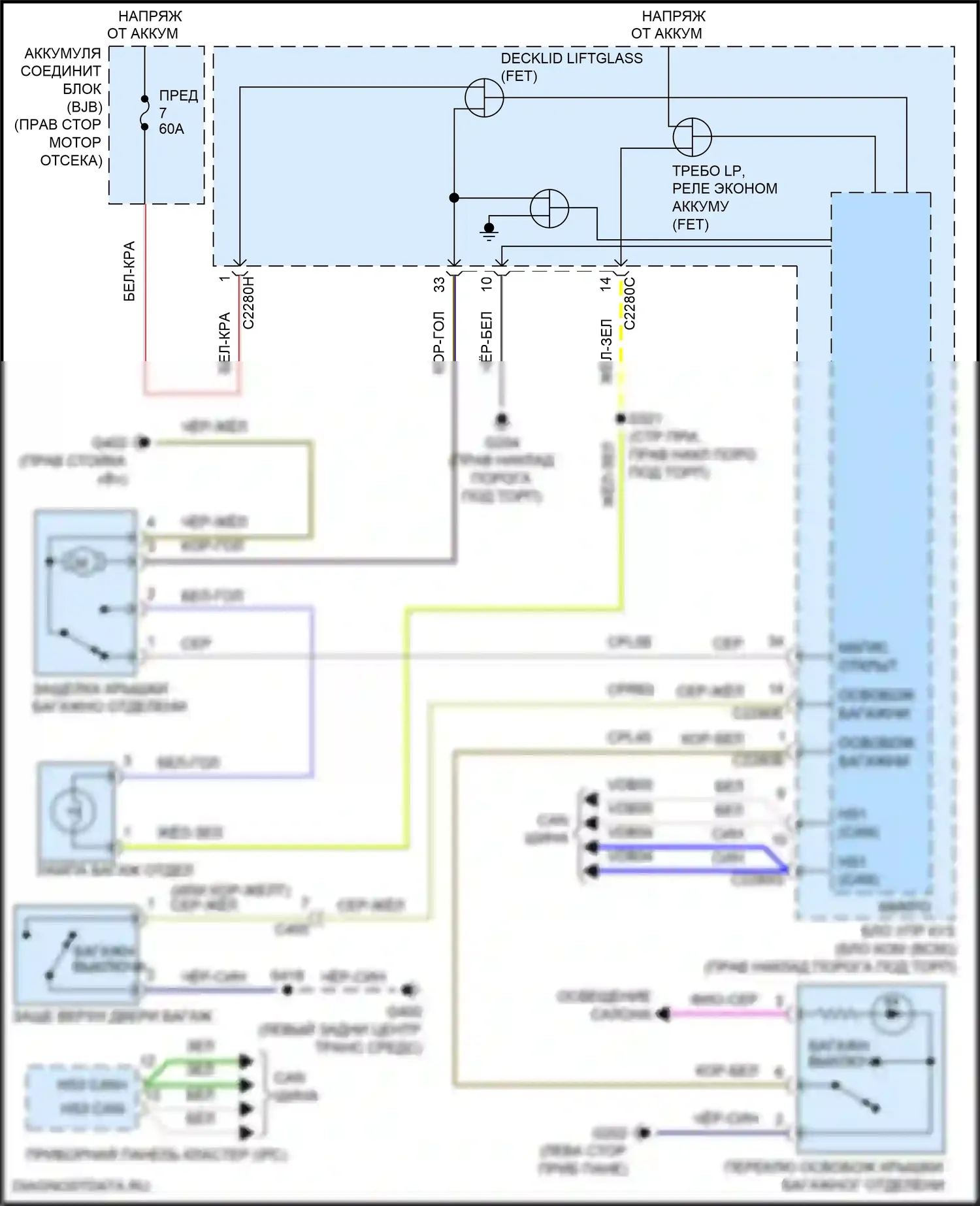 Mustang Ford VI рестайлинг (2017-2023): Электросхема разъединения багажника 