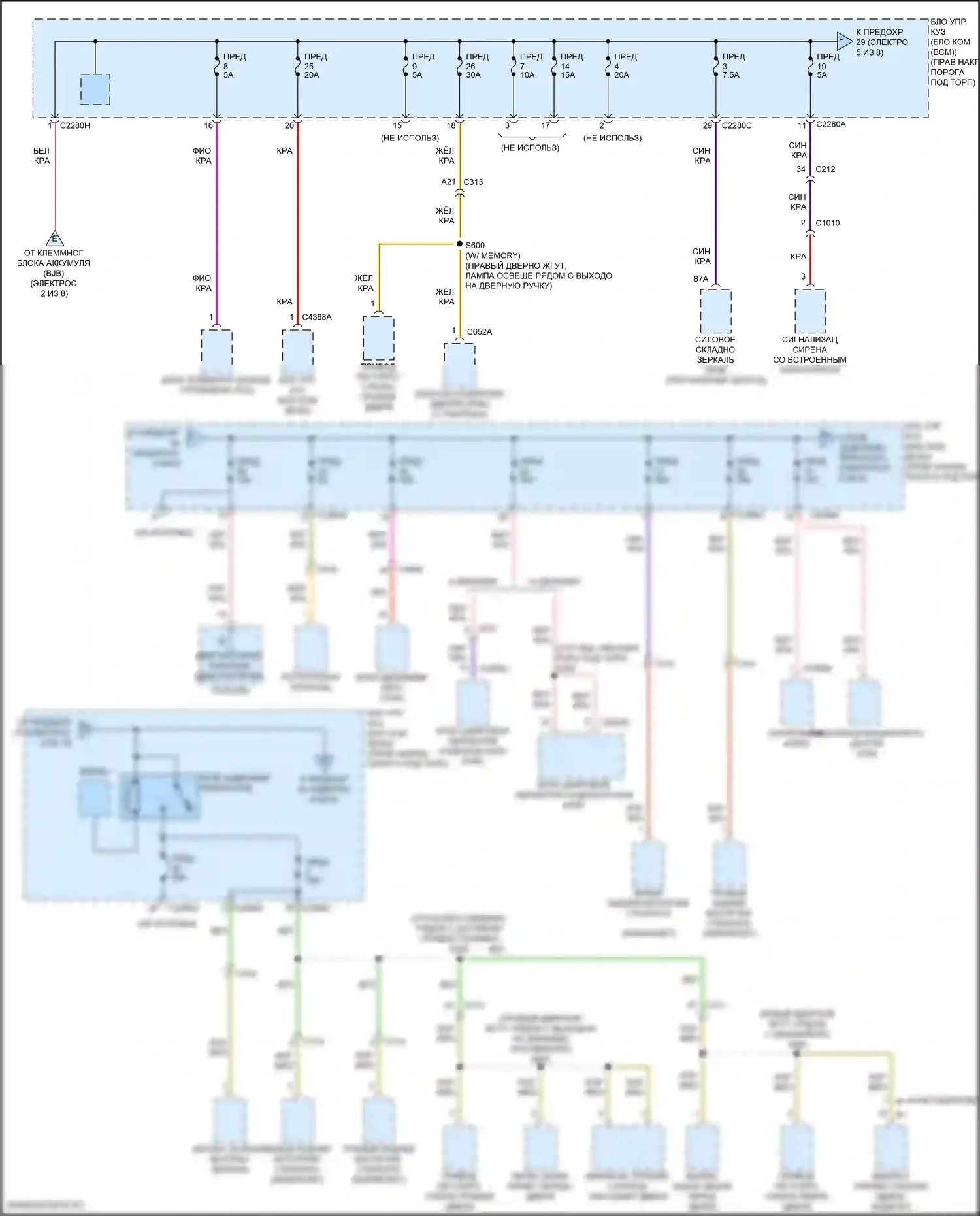 Mustang Ford VI рестайлинг (2017-2023): Электросхема блока предохранителей реле (5 из 8) 