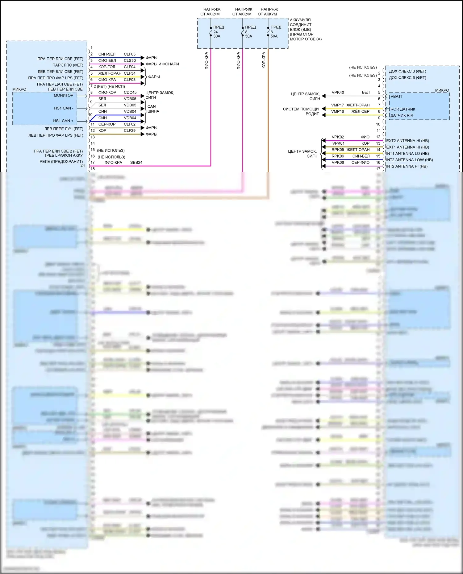 Mustang Ford VI рестайлинг (2017-2023): Электросхема блоков управления кузовом (2 из 3) 