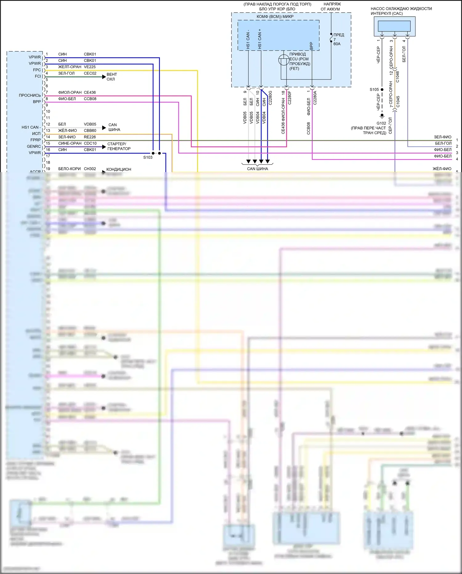 Mustang Ford VI рестайлинг (2017-2023): Электросхема двигателя 5.2l с наддувом (1 из 7) 