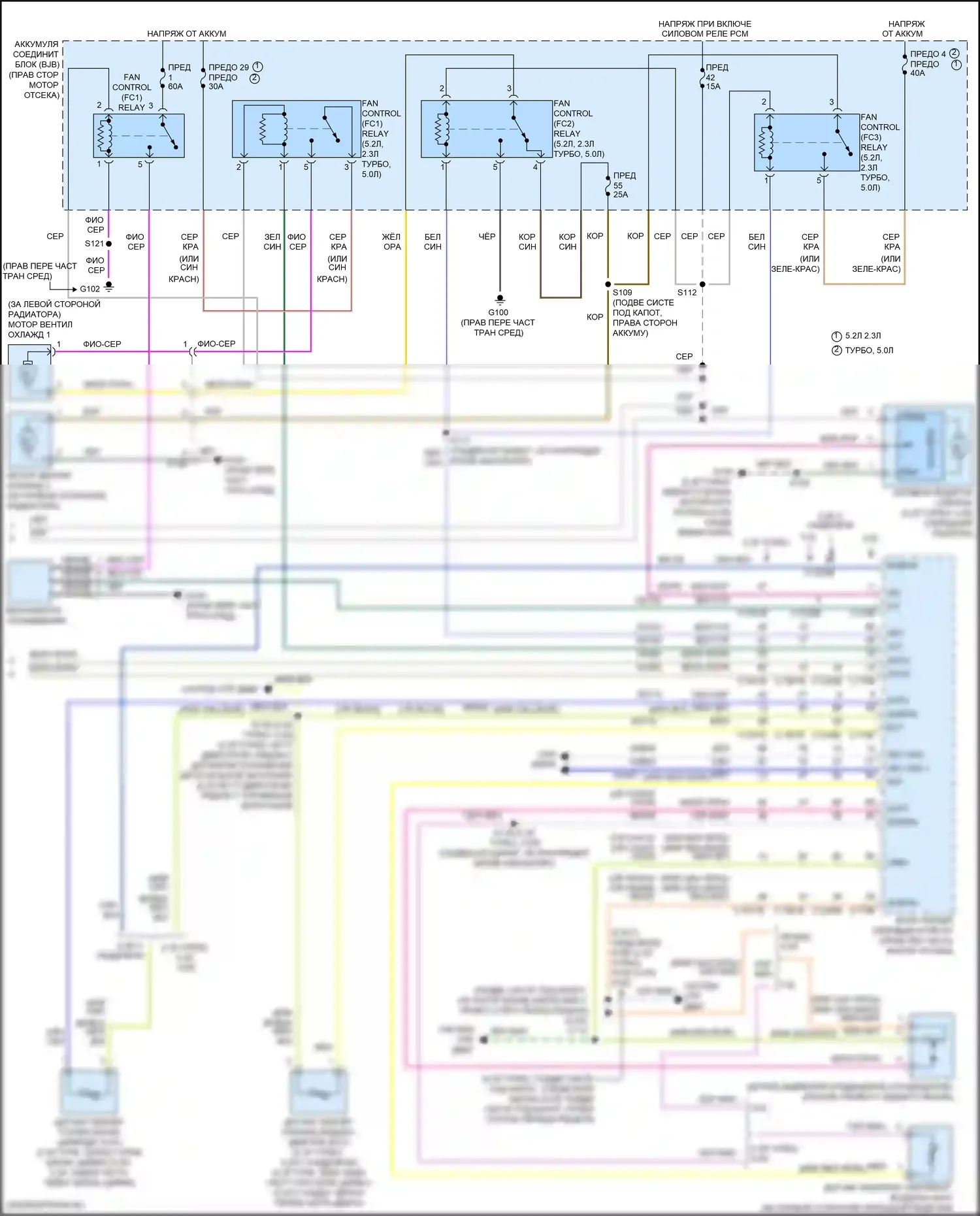 Mustang Ford VI рестайлинг (2017-2023): Электросхема ручного кондиционера (3 из 3) 