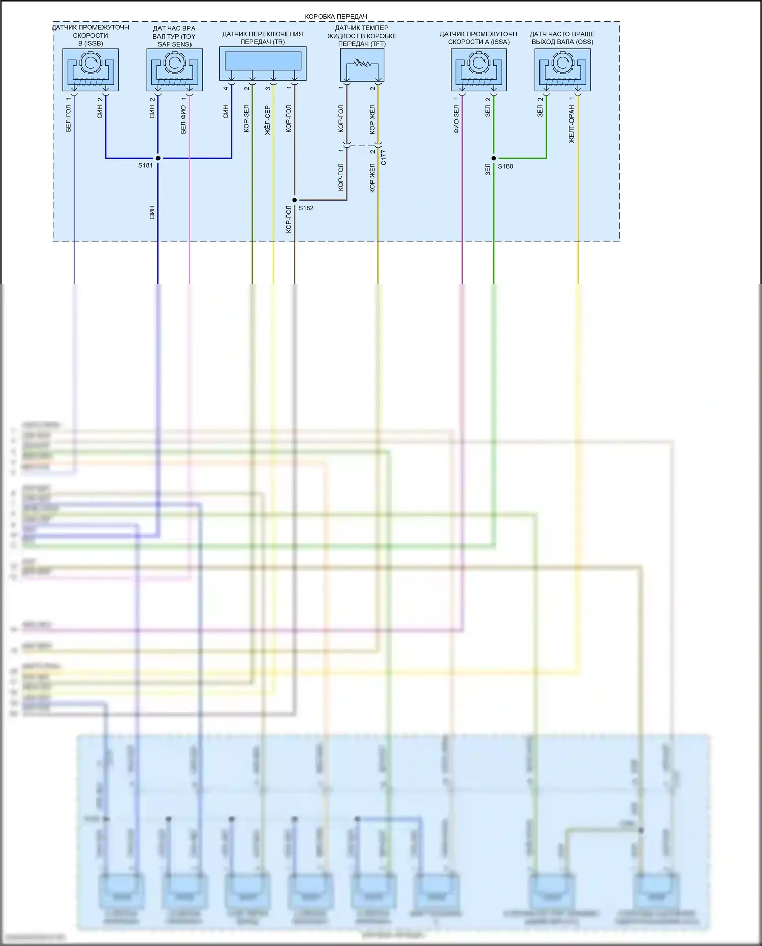 Mustang Ford VI рестайлинг (2017-2023): 5.2l, электросхема коробки передач (3 из 3) 