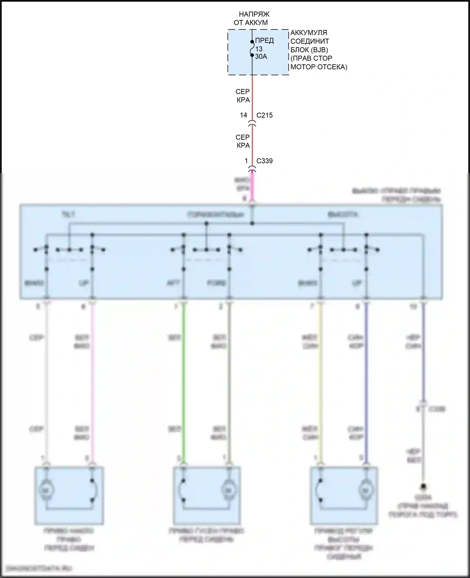 Mustang Ford VI рестайлинг (2017-2023): Электросхема сидений, 6-стороннее сиденье с электроприводом 
