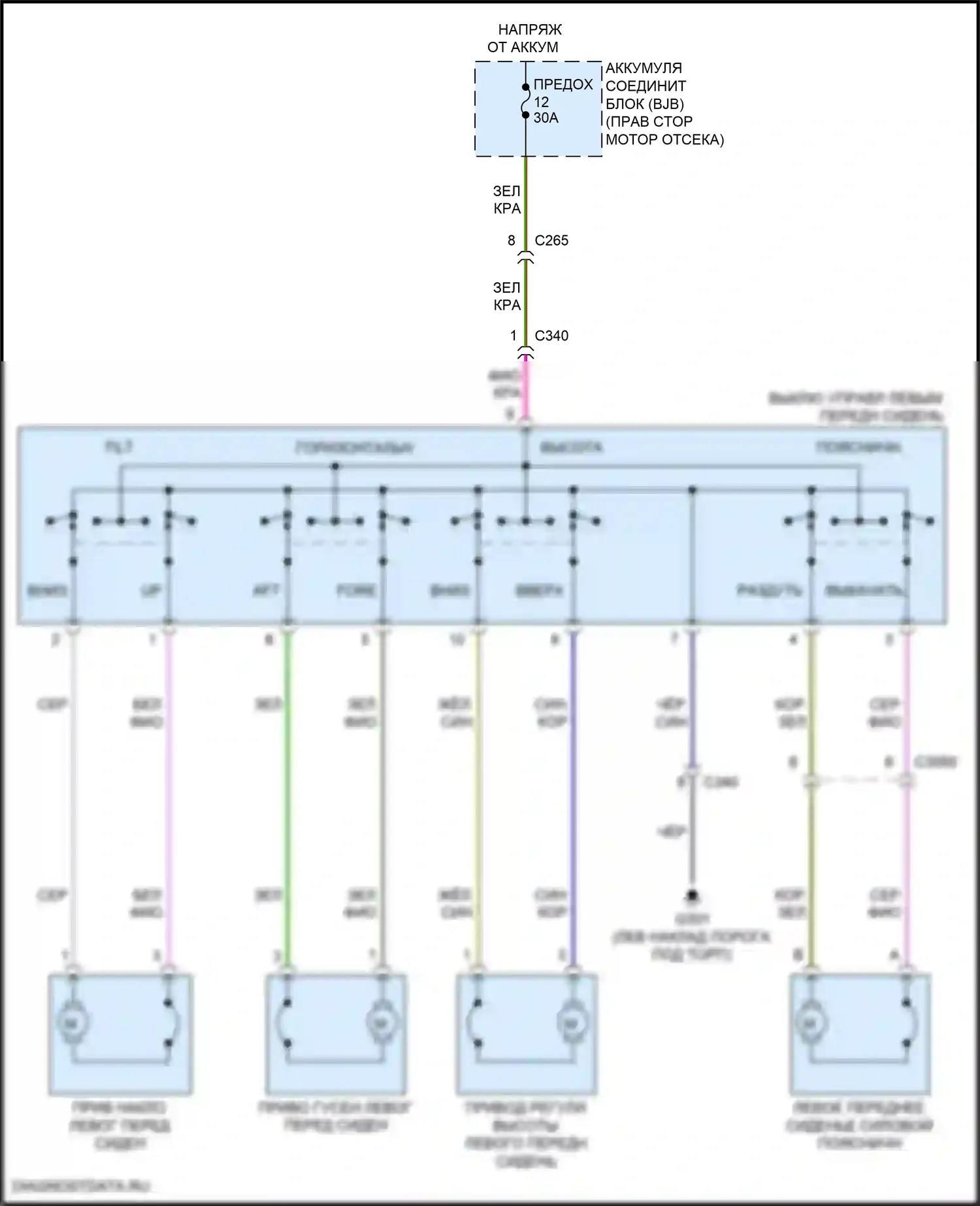 Mustang Ford VI рестайлинг (2017-2023): Электросхема сидений, 8-стороннее сиденье водителя 