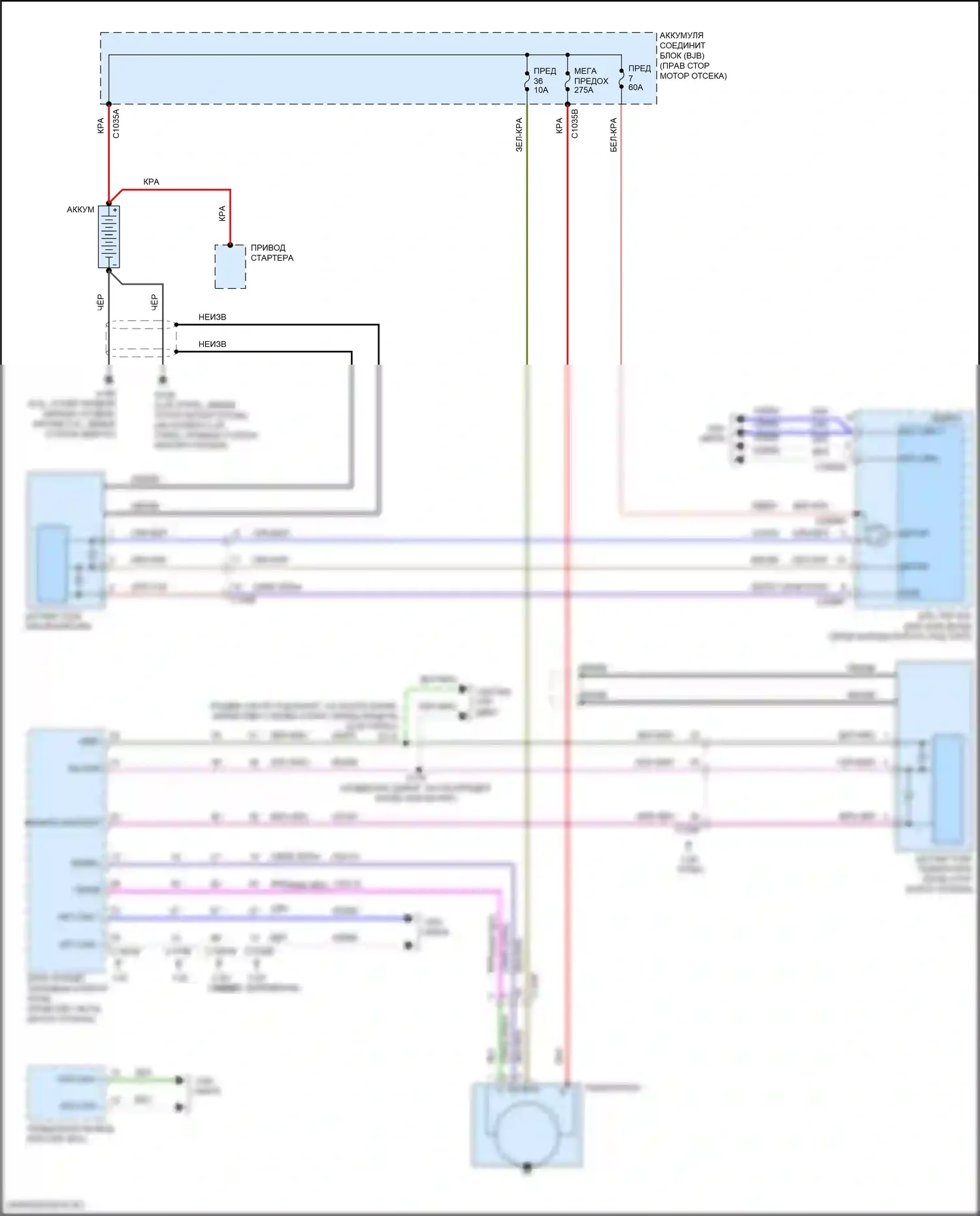 Mustang Ford VI рестайлинг (2017-2023): Электросхема генератора 