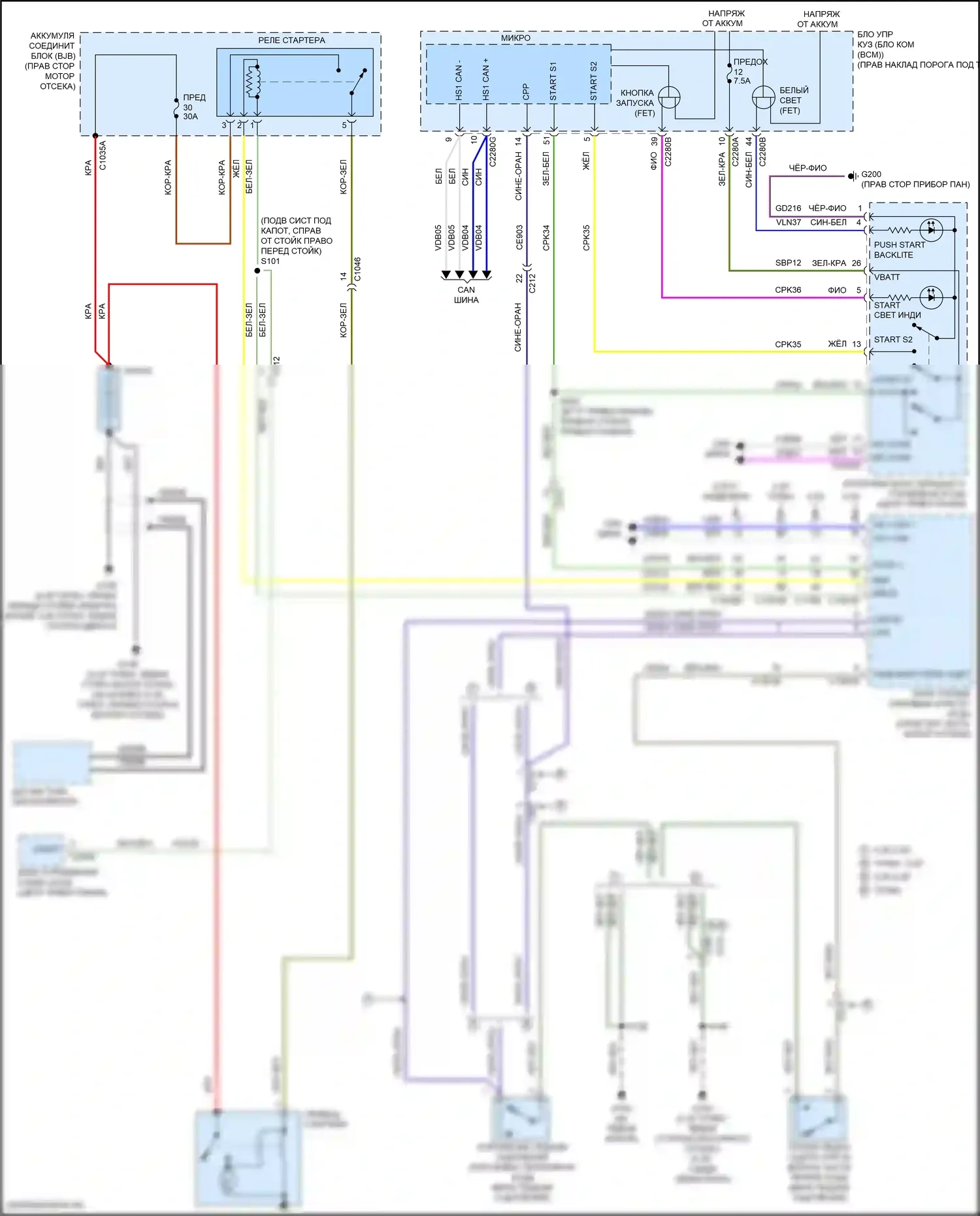Mustang Ford VI рестайлинг (2017-2023): Электросхема стартера 