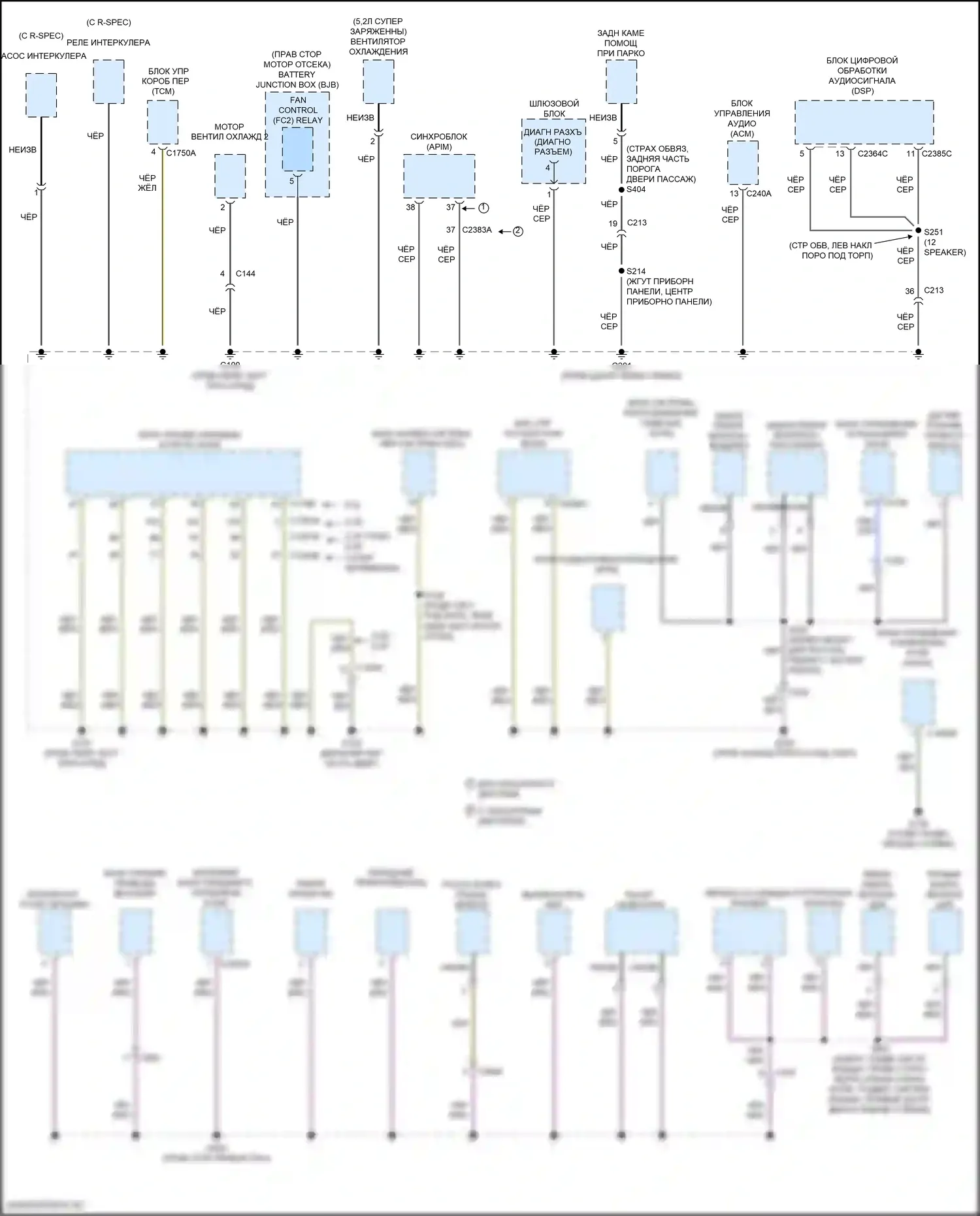 Mustang Ford VI рестайлинг (2017-2023): Электросхема точек подключения масс (1 из 4) 