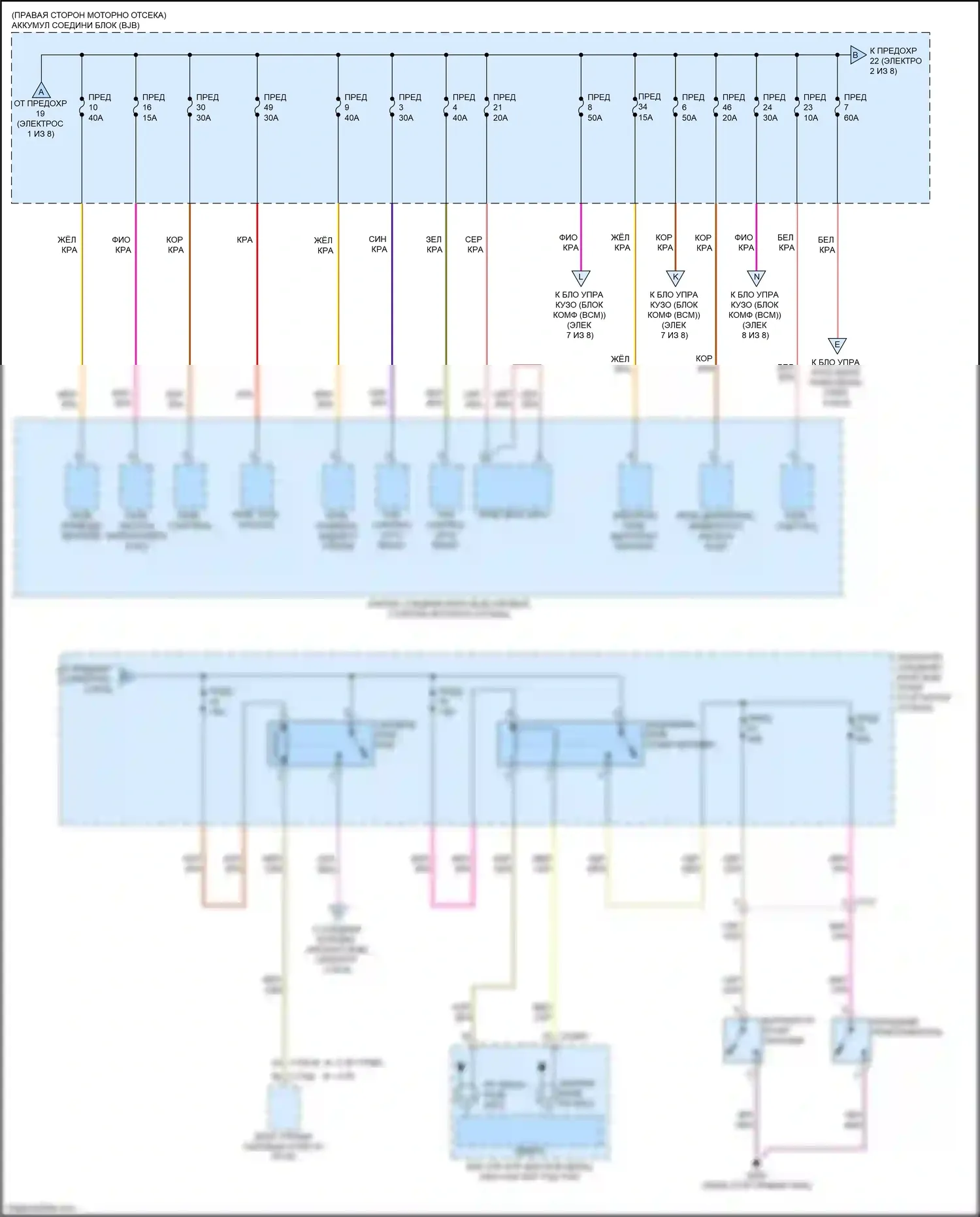 Mustang Ford VII (2022-2024): Электросхема блока предохранителей реле (2 из 8) 