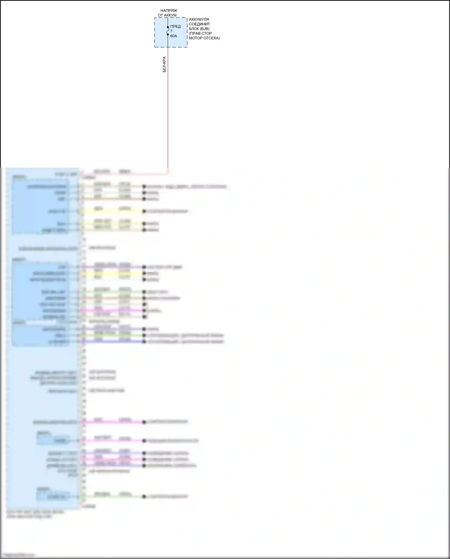 Mustang Ford VII (2022-2024): Электросхема блоков управления кузовом (1 из 3) 